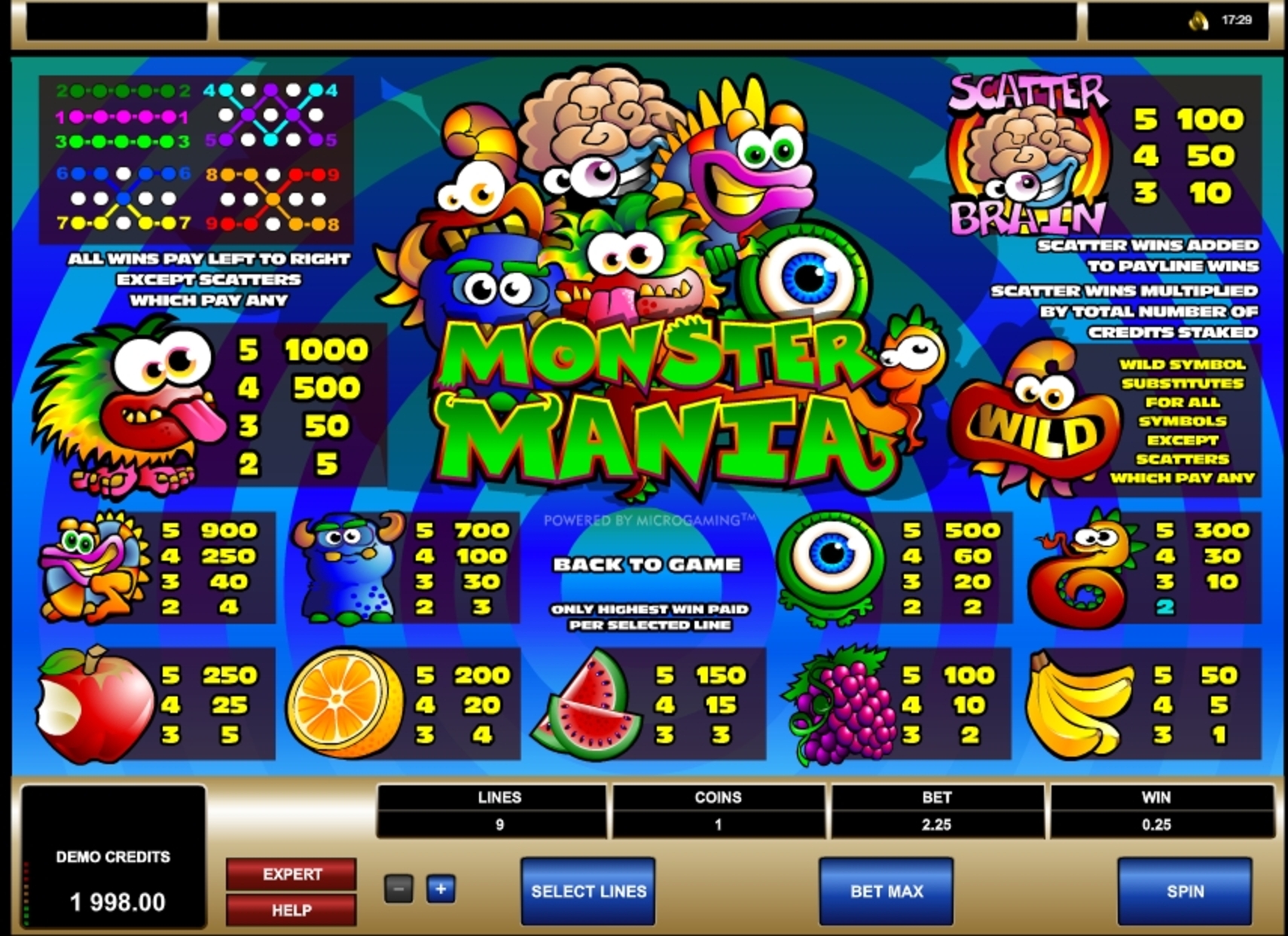 Info of Monster Mania Slot Game by Microgaming
