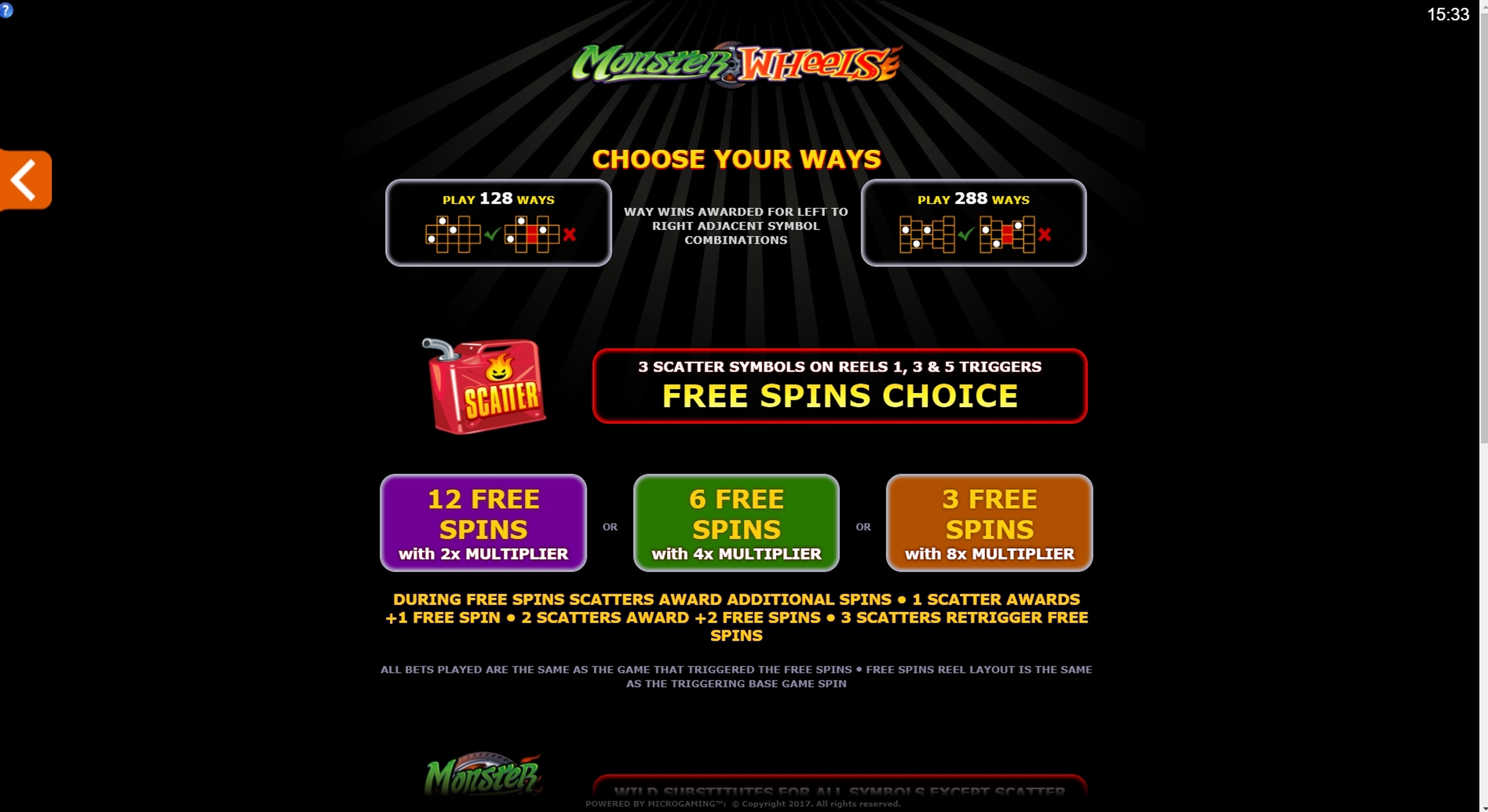 Info of Monster Wheels Slot Game by Microgaming