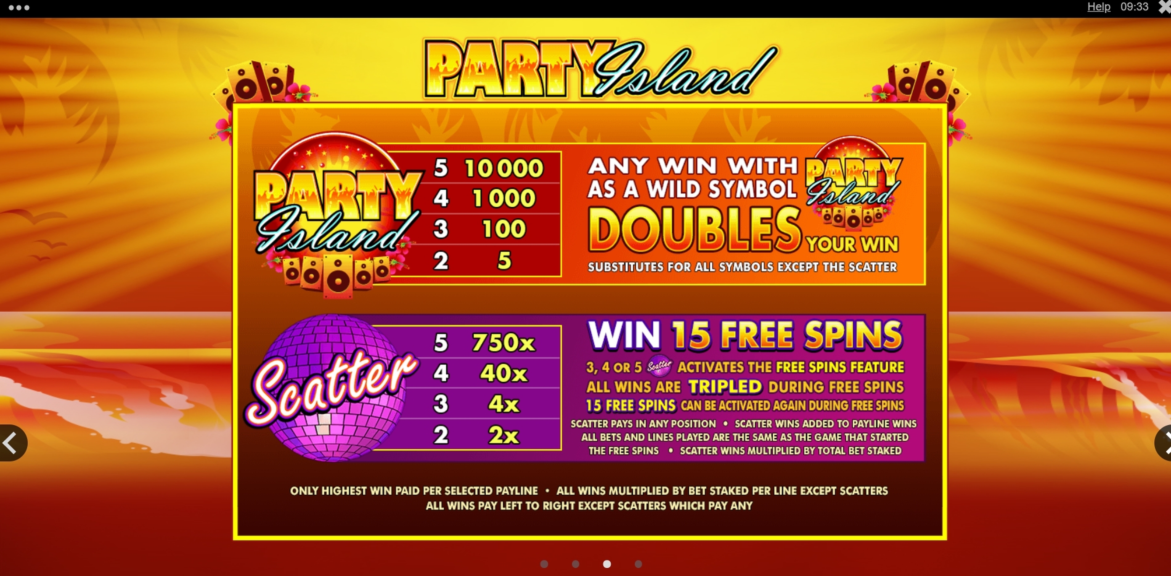 Info of Party Island Slot Game by Microgaming