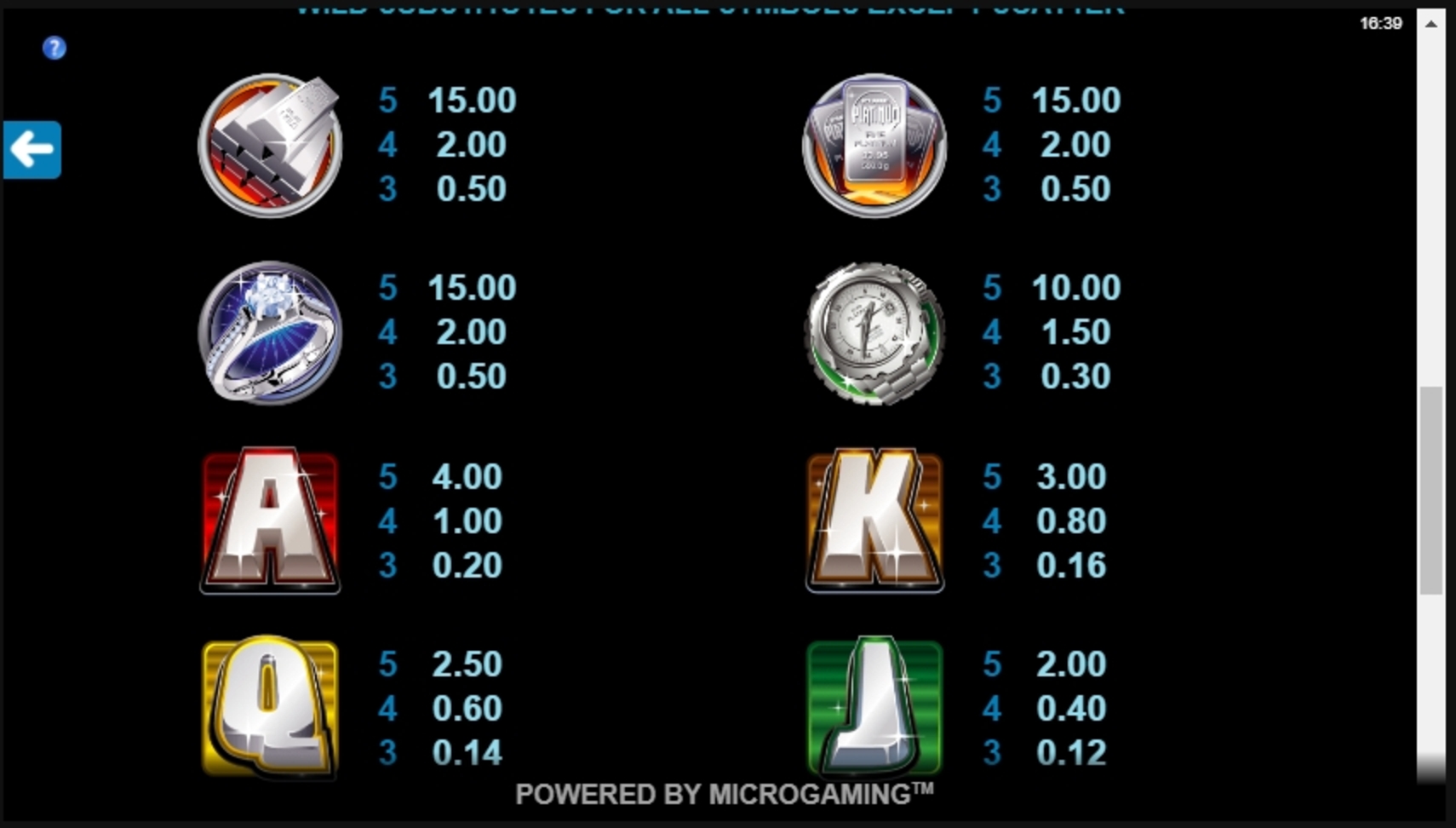 Info of Pure Platinum Slot Game by Microgaming