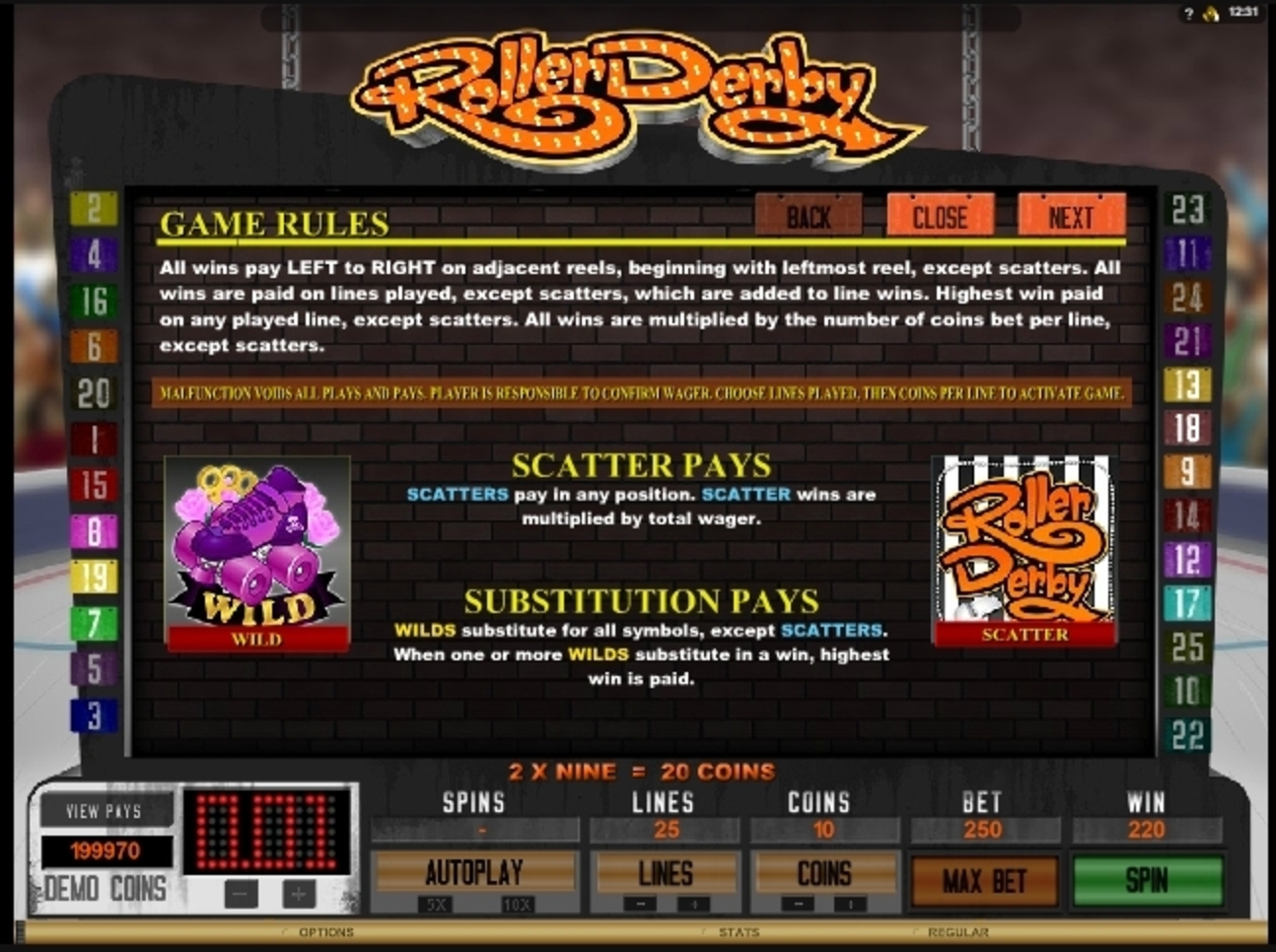 Info of Roller Derby Slot Game by Microgaming