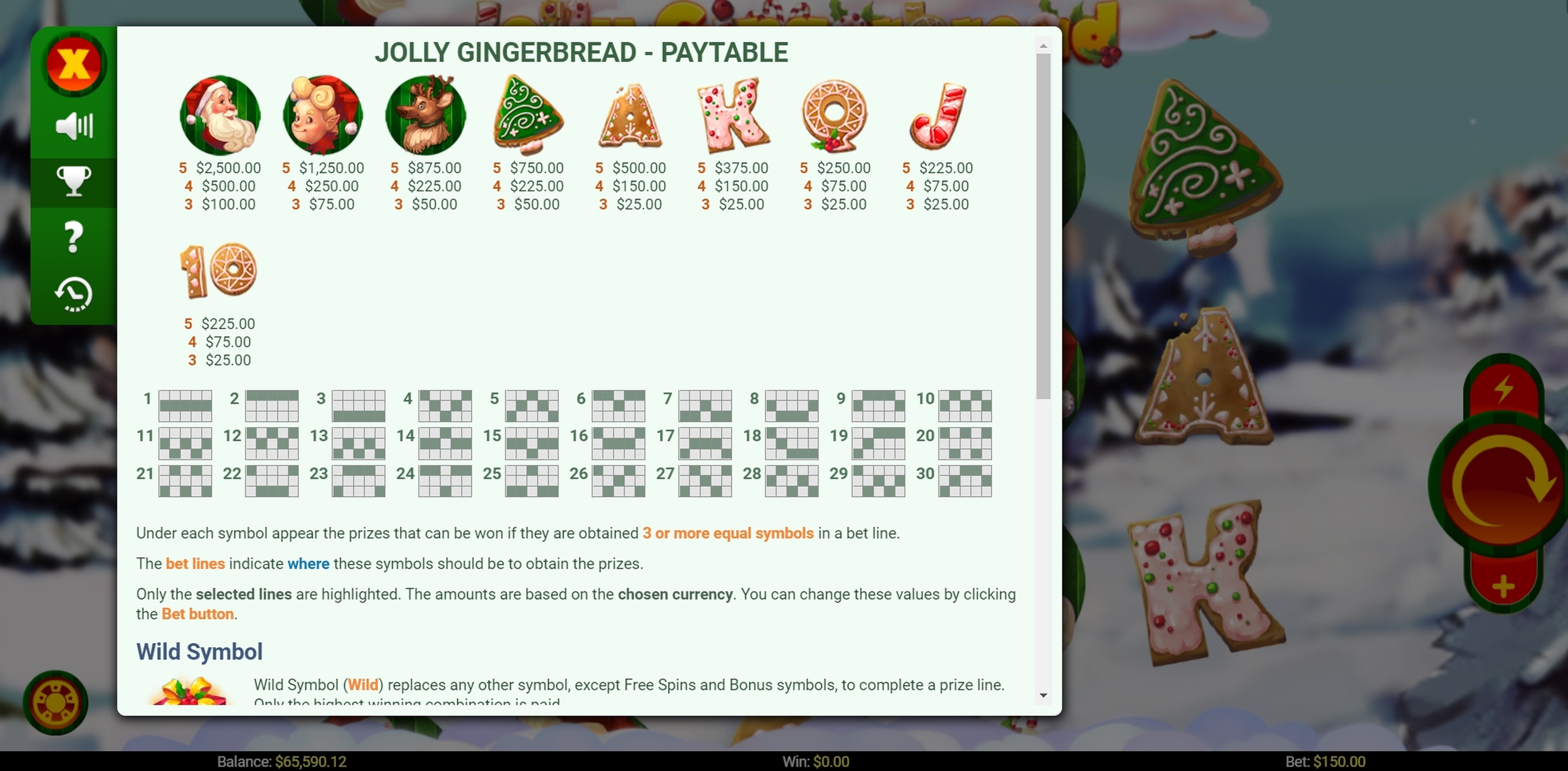 Info of Jolly Gingerbread Slot Game by Mobilots