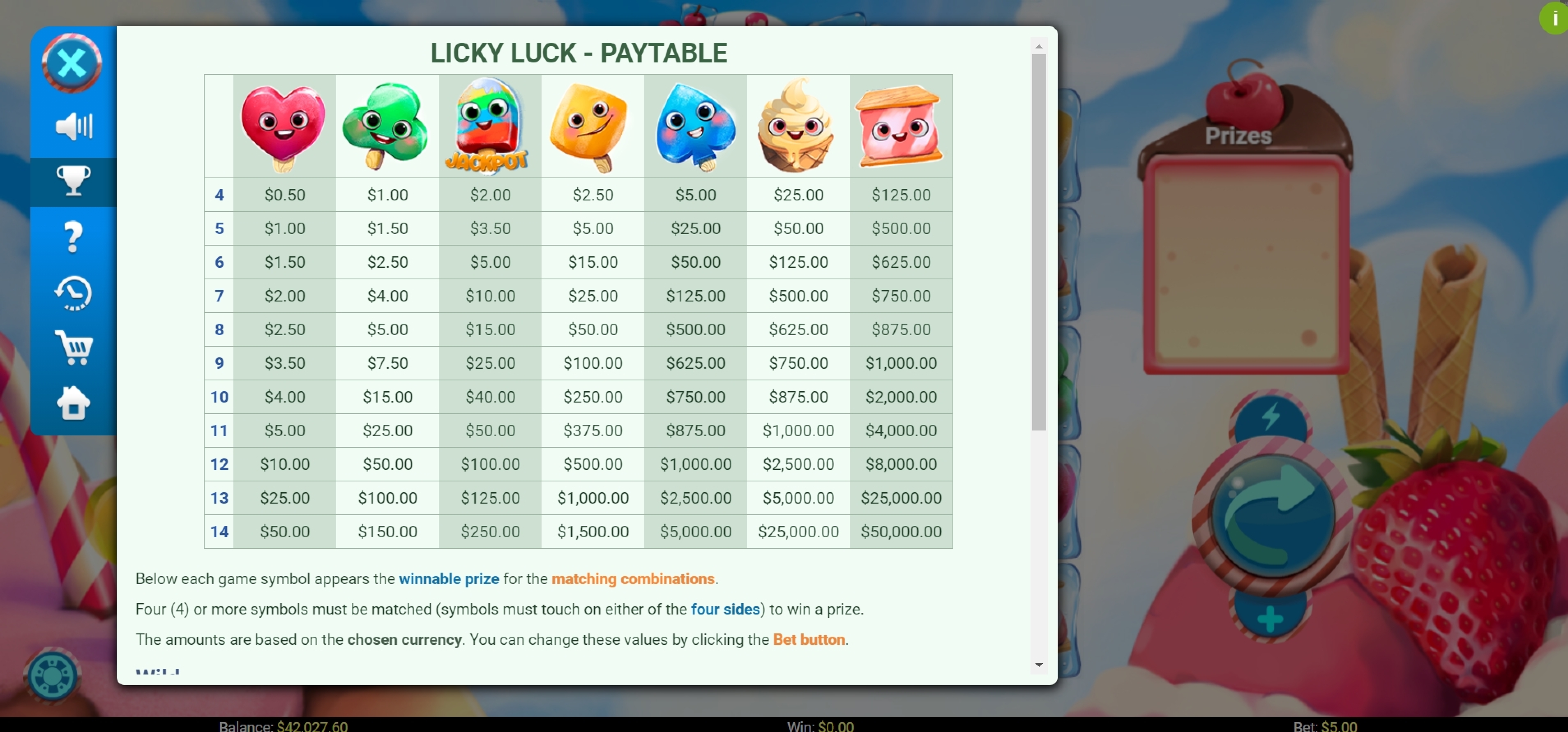 Info of Licky Luck Slot Game by Mobilots