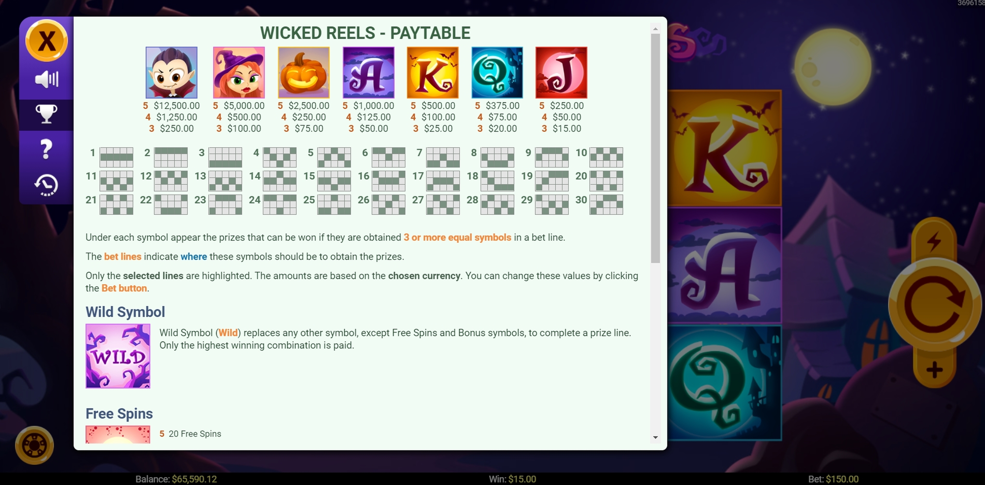 Info of Wicked Reels Slot Game by Mobilots