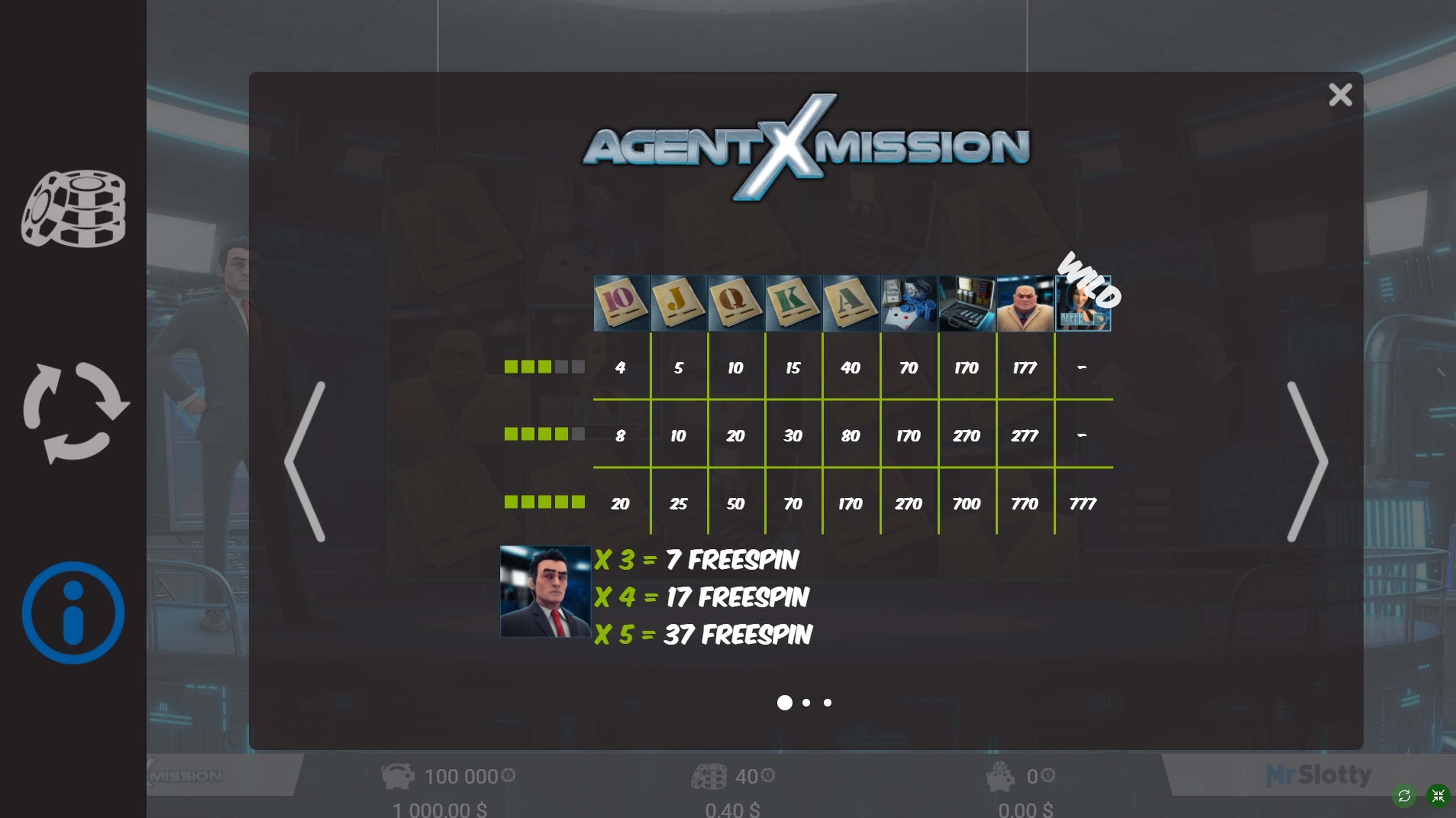 Info of Agent X Mission Slot Game by Mr Slotty