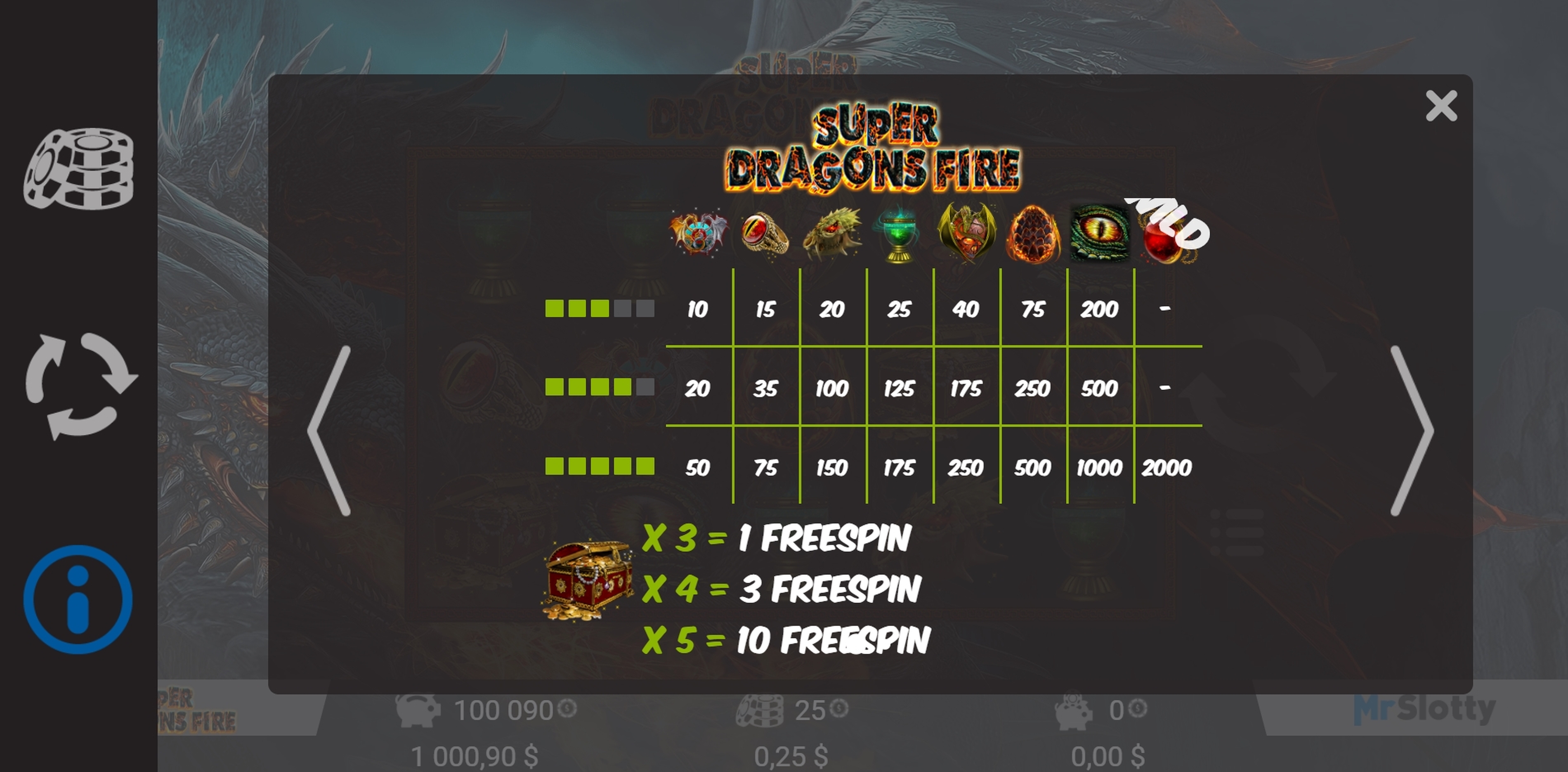 Info of Super Dragons Fire Slot Game by Mr Slotty