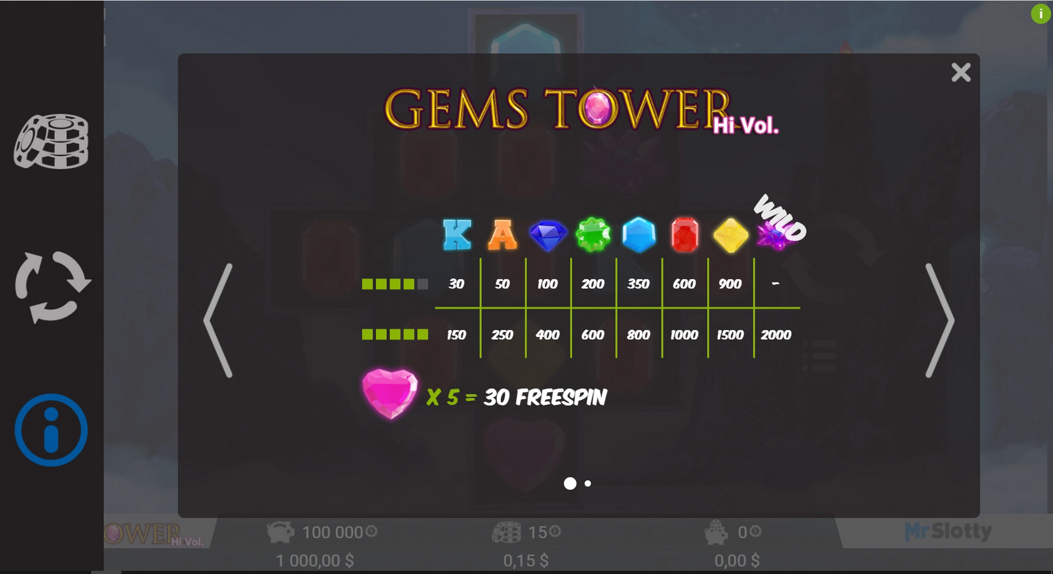 Info of The Gems Tower Slot Game by Mr Slotty