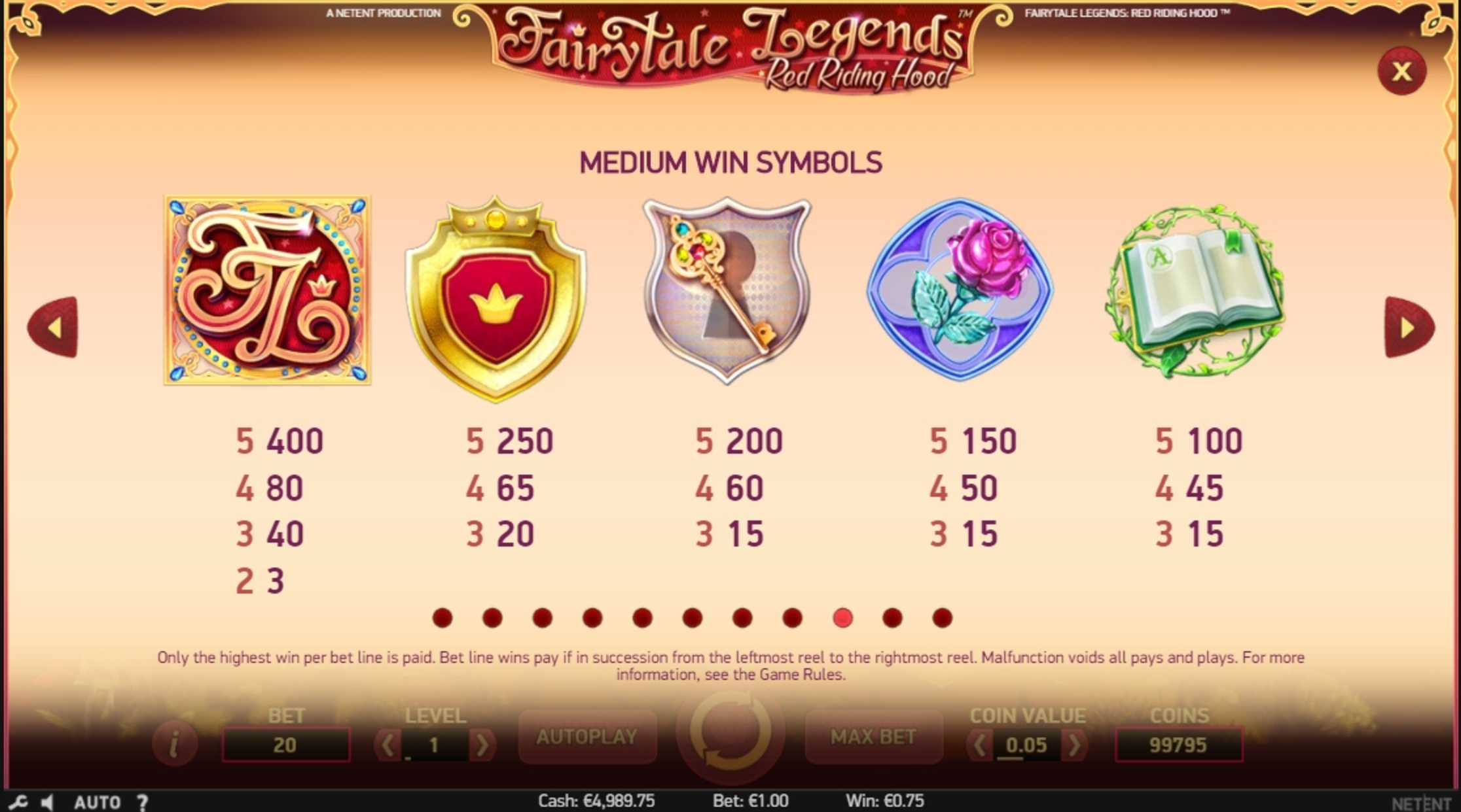 Info of Fairytale Legends: Red Riding Hood Slot Game by NetEnt