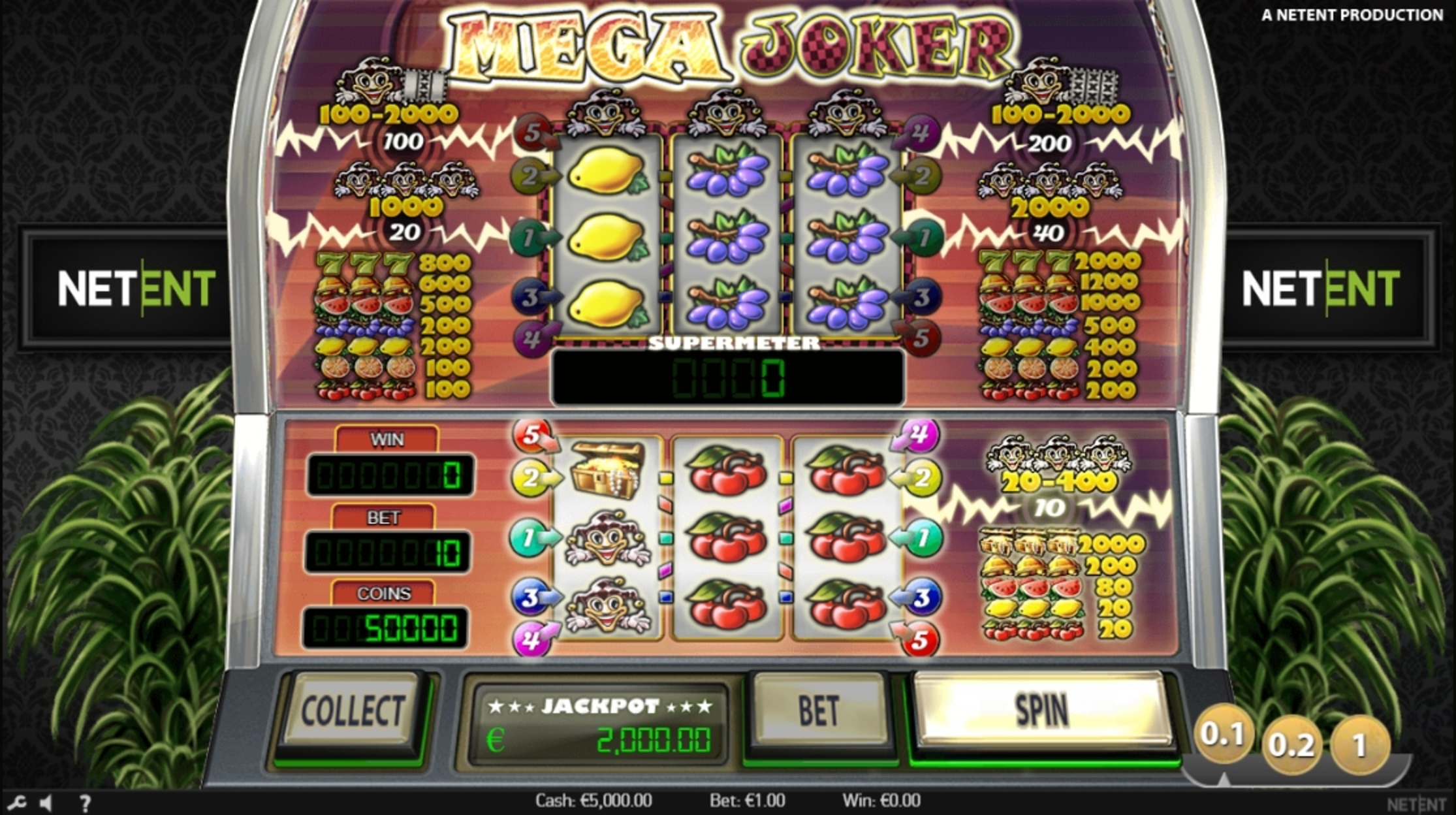 Reels in Mega Joker Slot Game by NetEnt