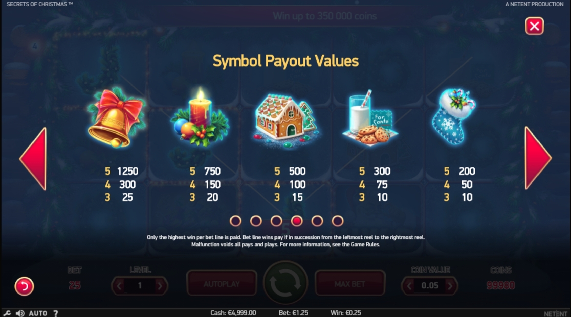 Info of Secrets of Christmas Slot Game by NetEnt