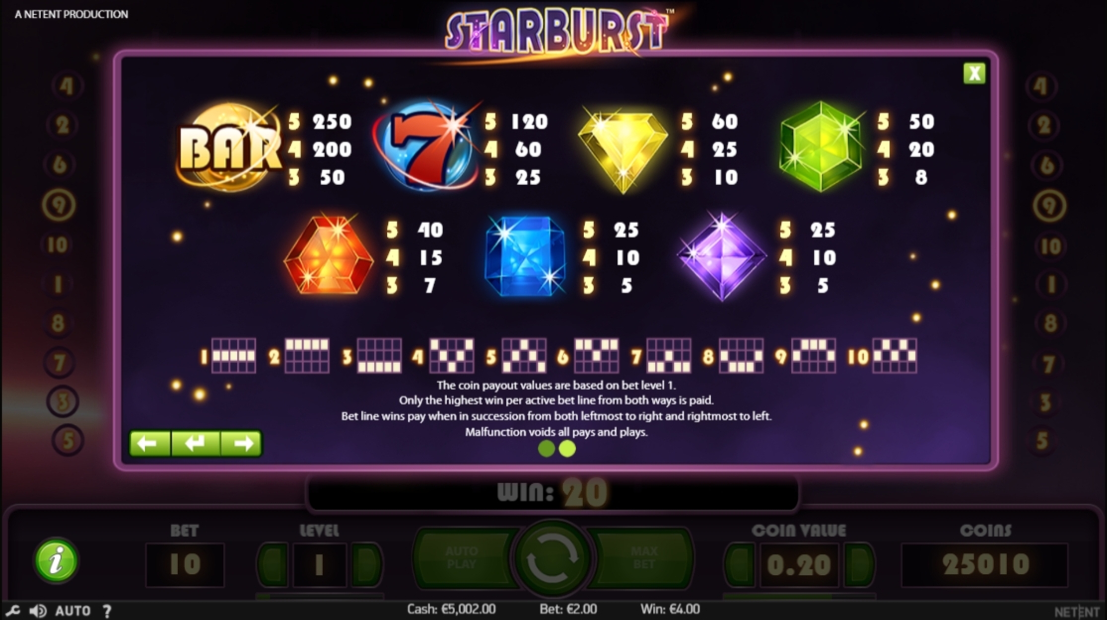 Info of Starburst Slot Game by NetEnt