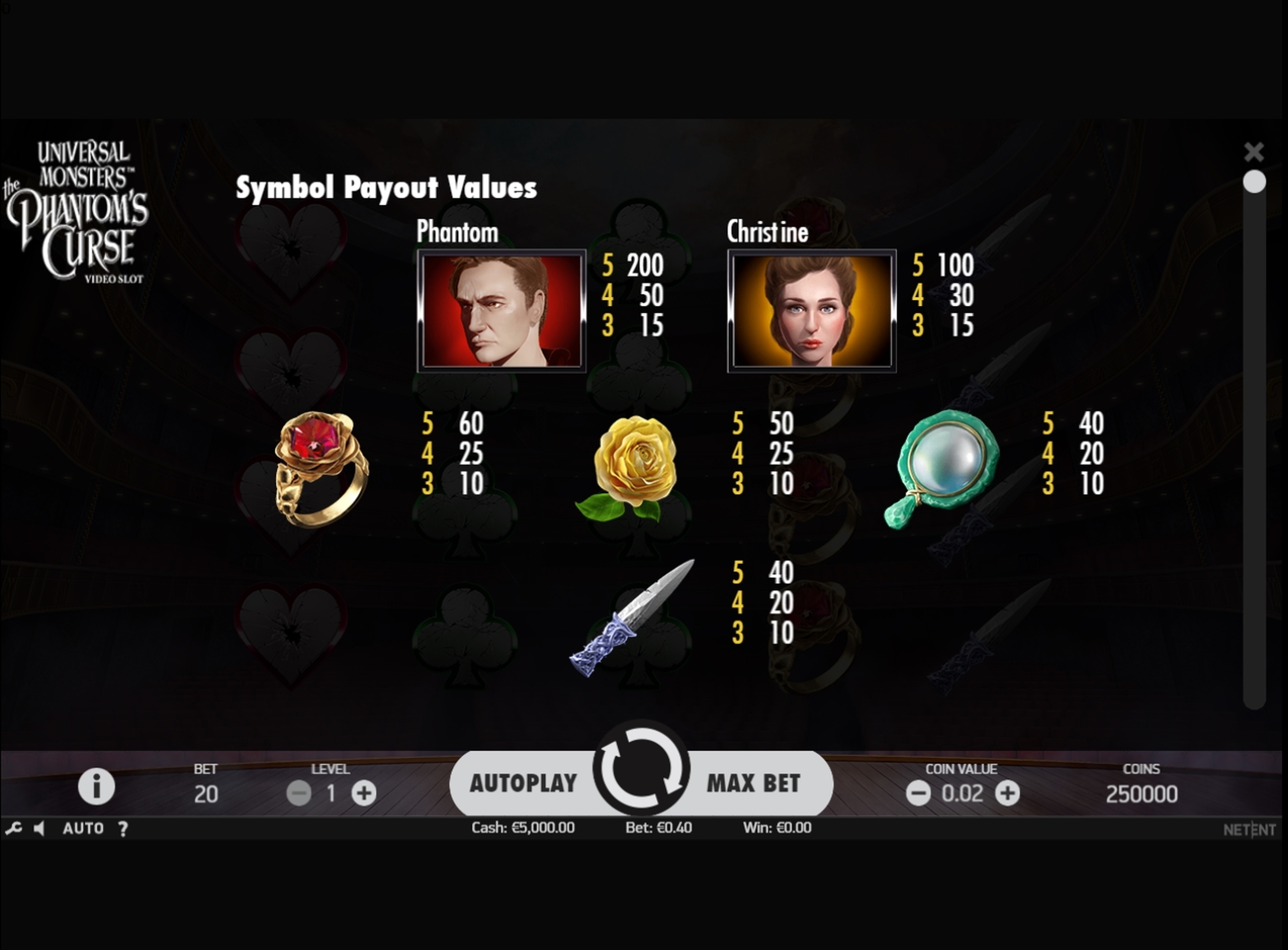 Info of Universal Monsters: The Phantom's Curse Slot Game by NetEnt
