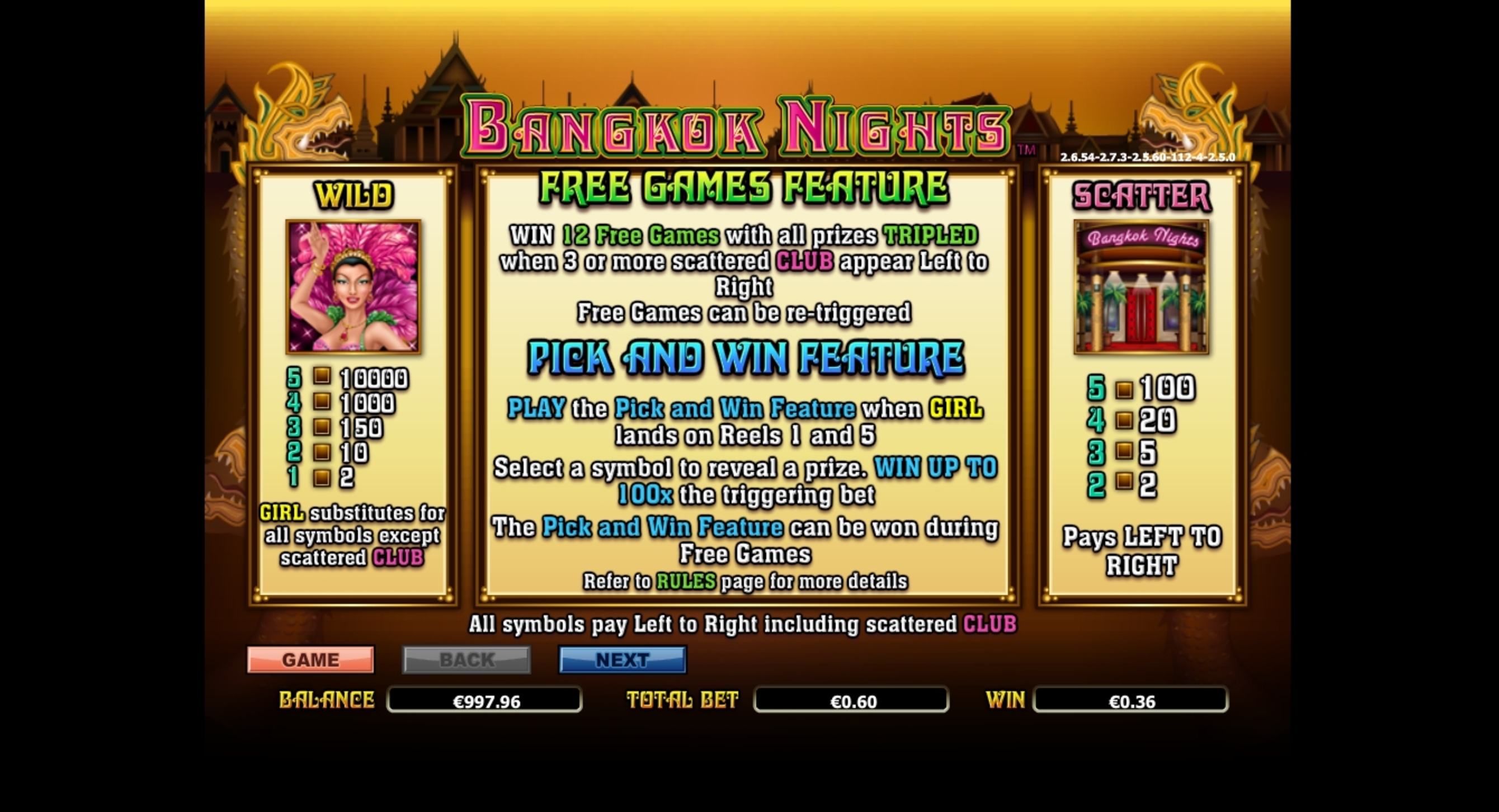 Info of Bangkok Nights Slot Game by NextGen Gaming