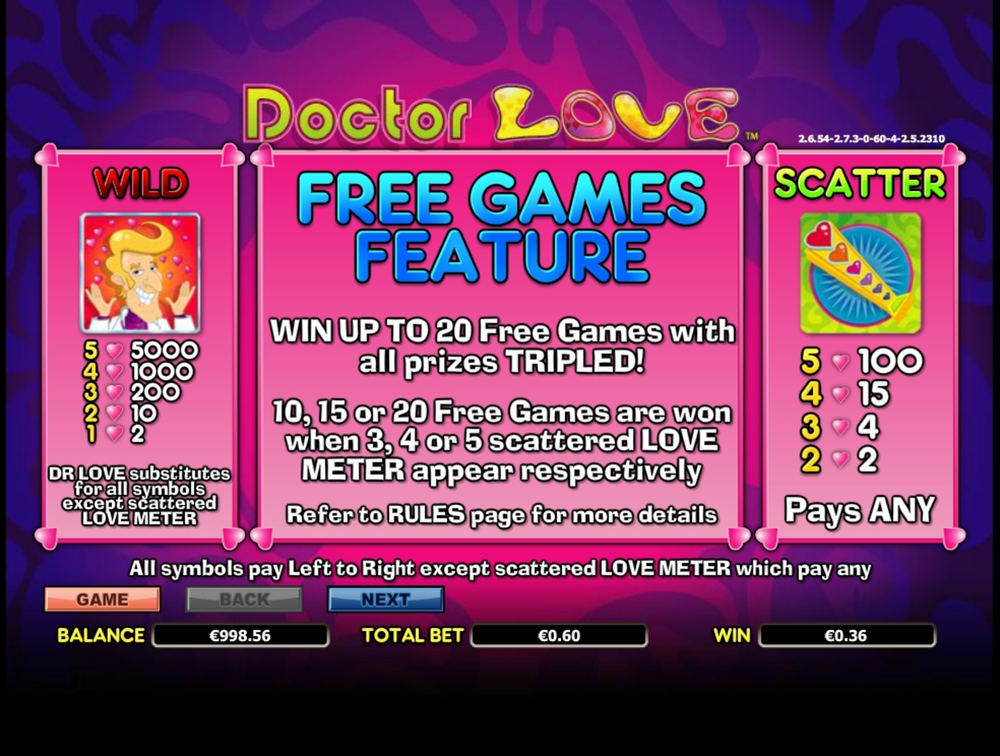 Info of Doctor Love Slot Game by NextGen Gaming