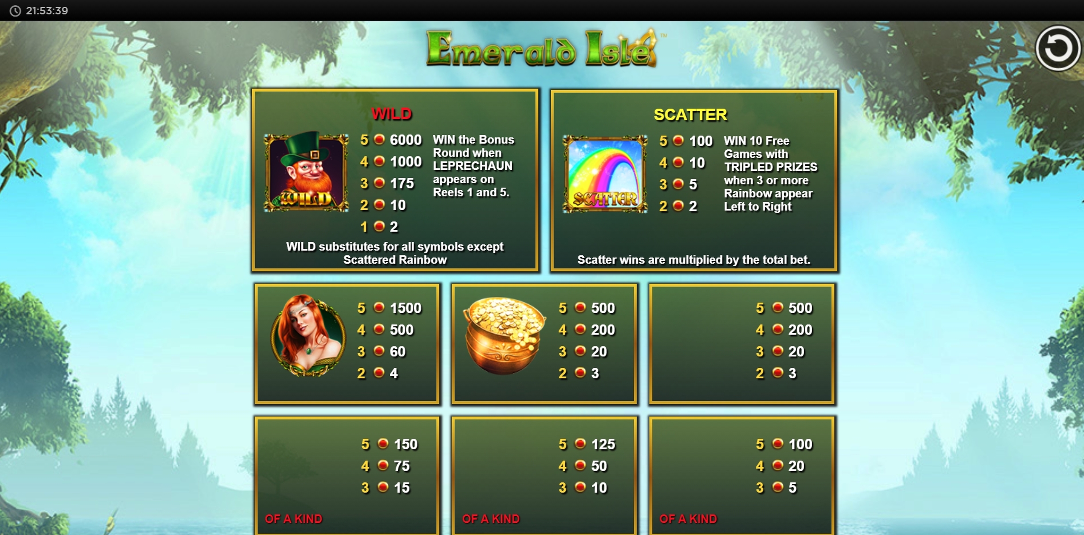 Info of Emerald Isle Slot Game by NextGen Gaming
