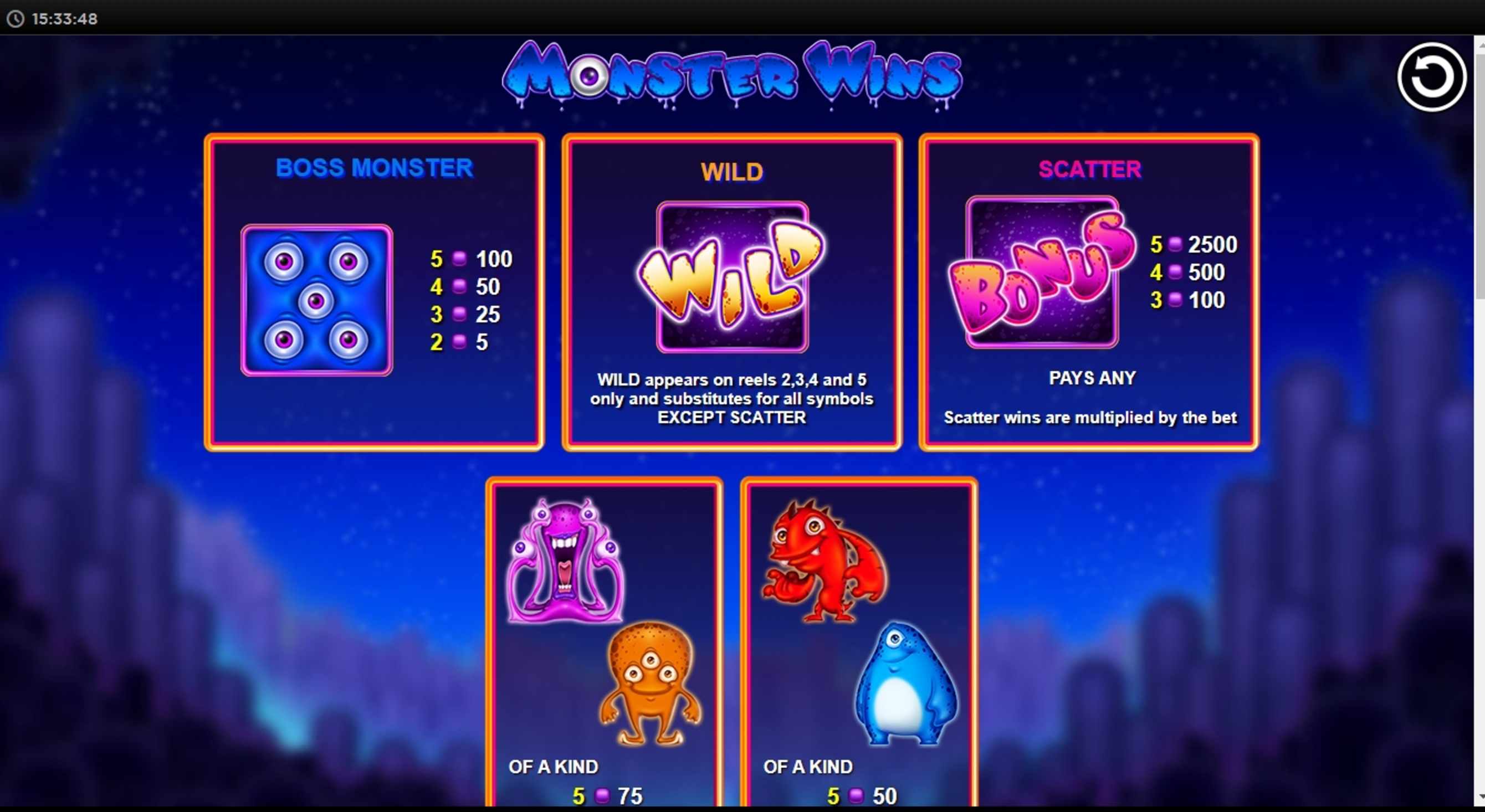 Info of Monster Wins Slot Game by NextGen Gaming