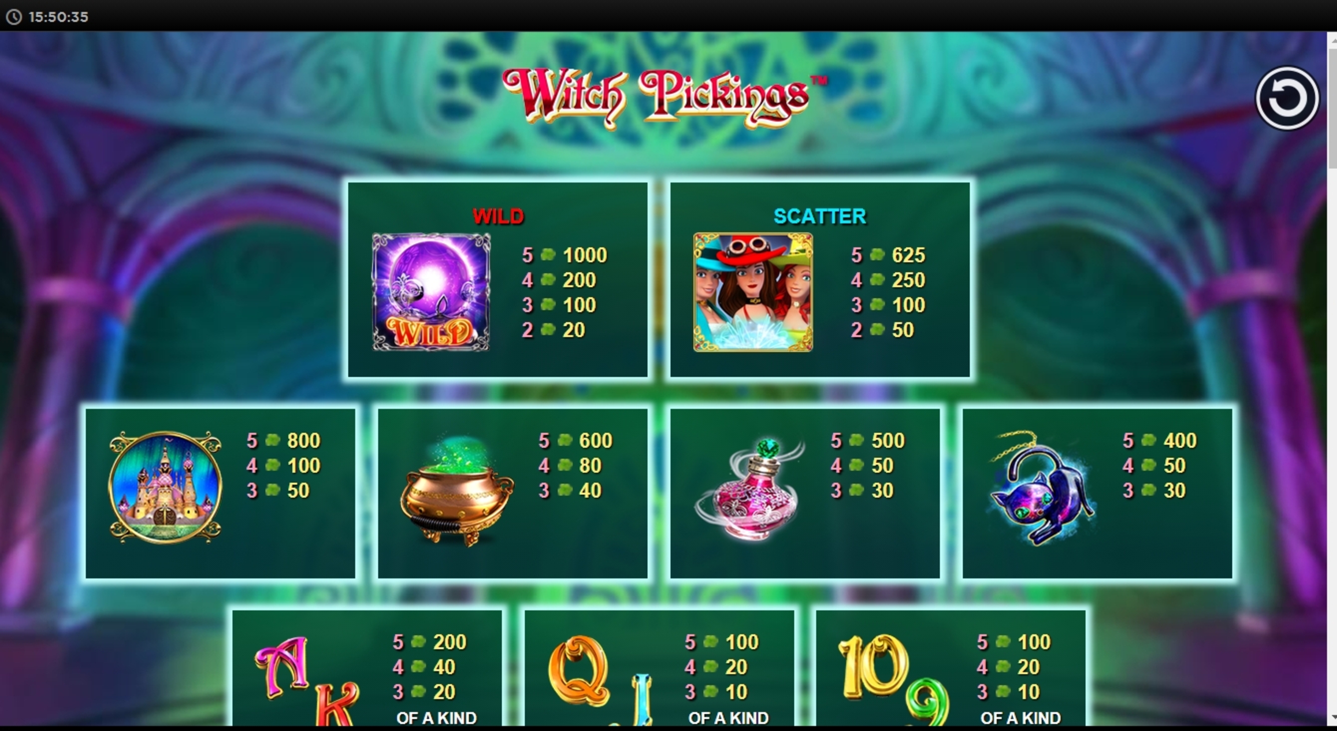 Info of Witch Pickings Slot Game by NextGen Gaming