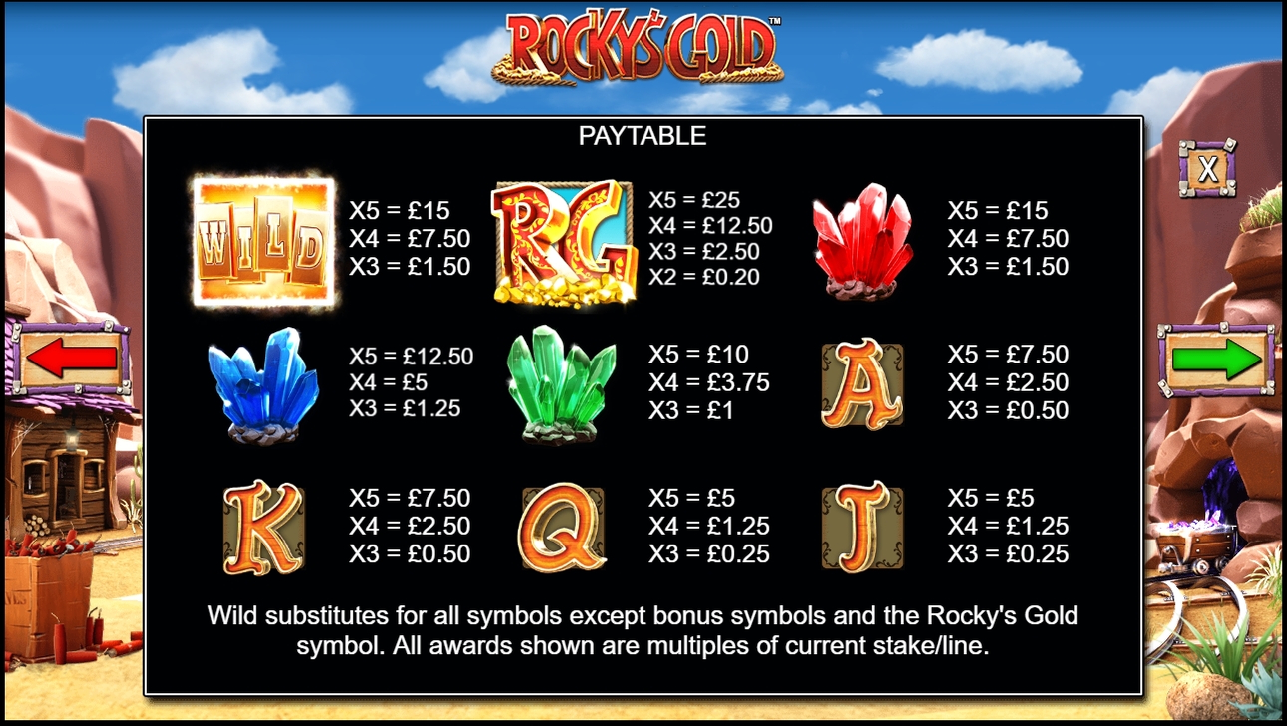 Info of Rocky's Gold Slot Game by Northern Lights Gaming