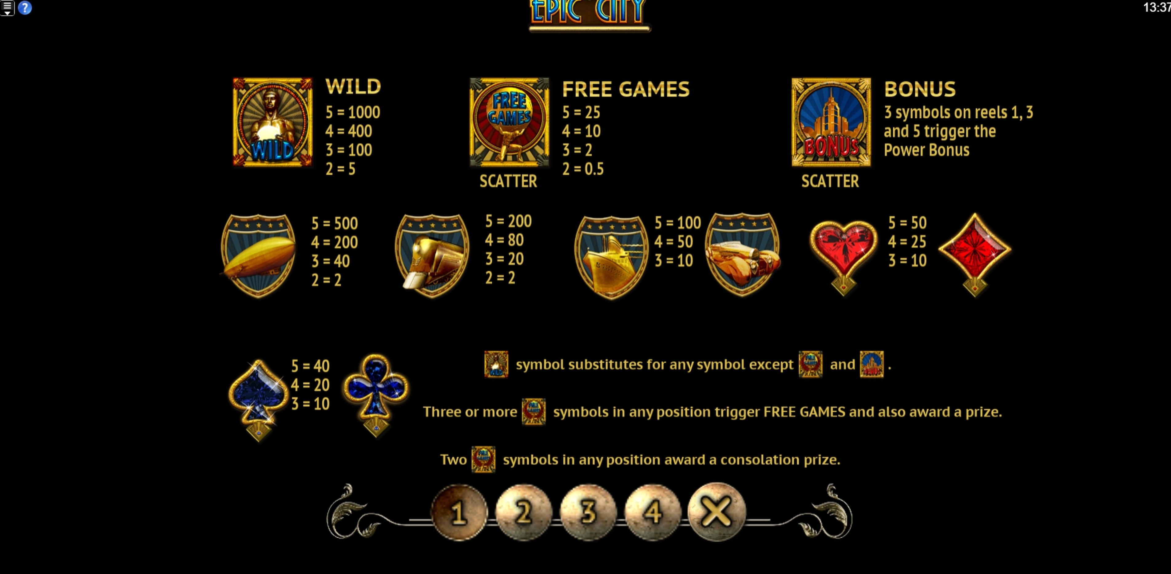 Info of Epic City Slot Game by Old Skool Studios
