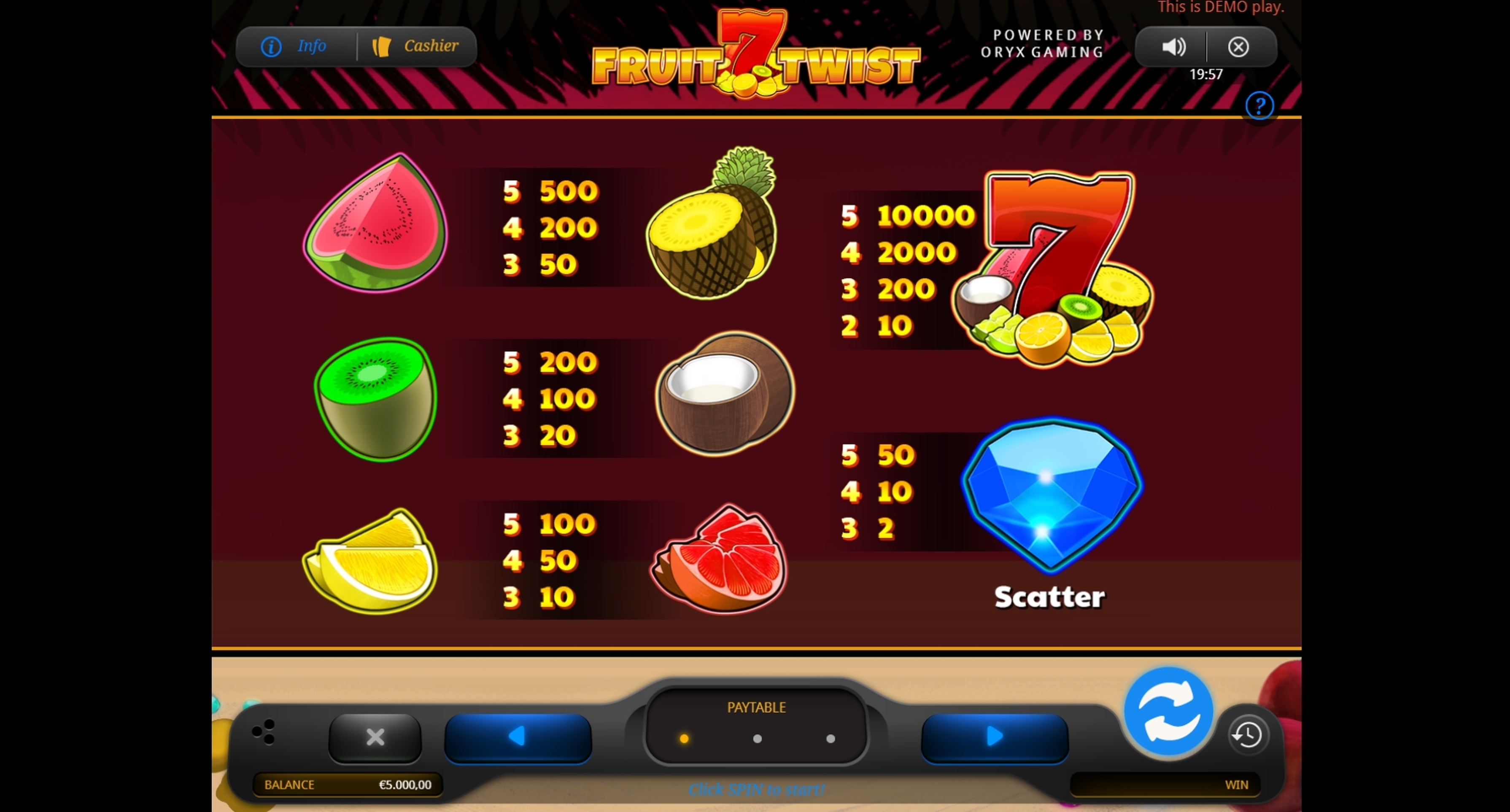 Info of Fruit Twist Slot Game by Oryx Gaming