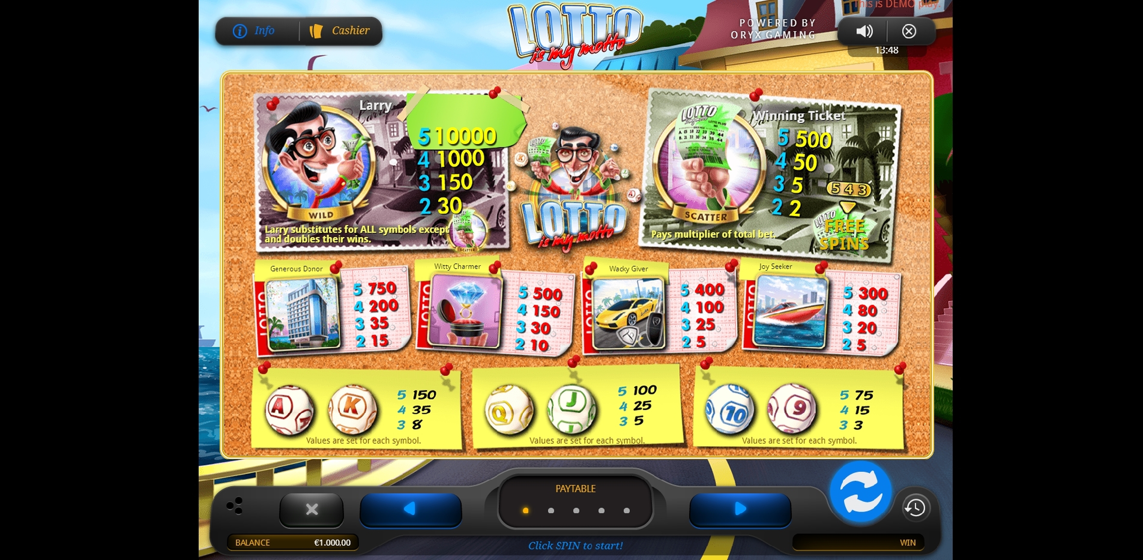 Info of Lotto is My Motto Slot Game by Oryx Gaming