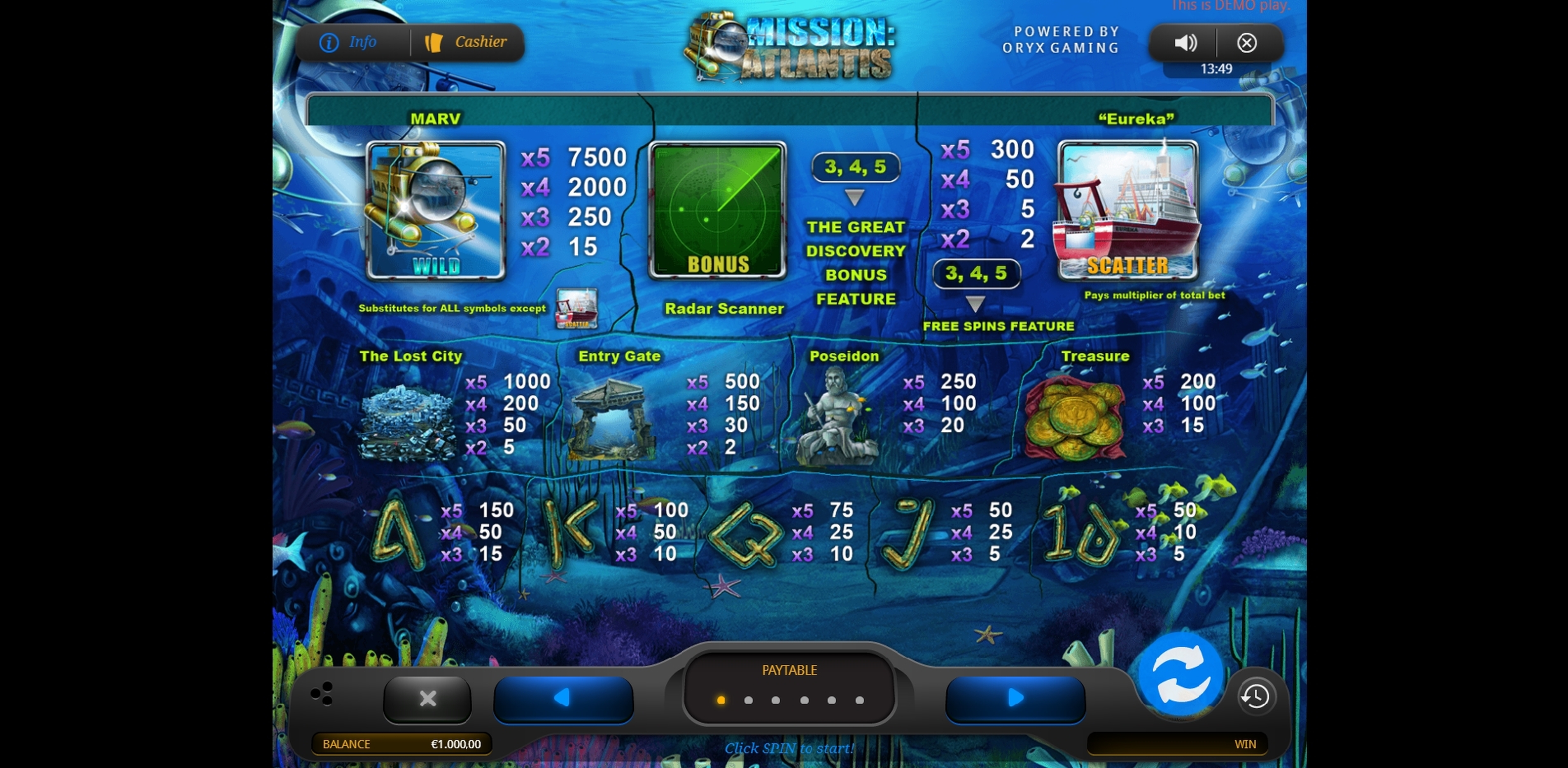 Info of Mission: Atlantis Slot Game by Oryx Gaming