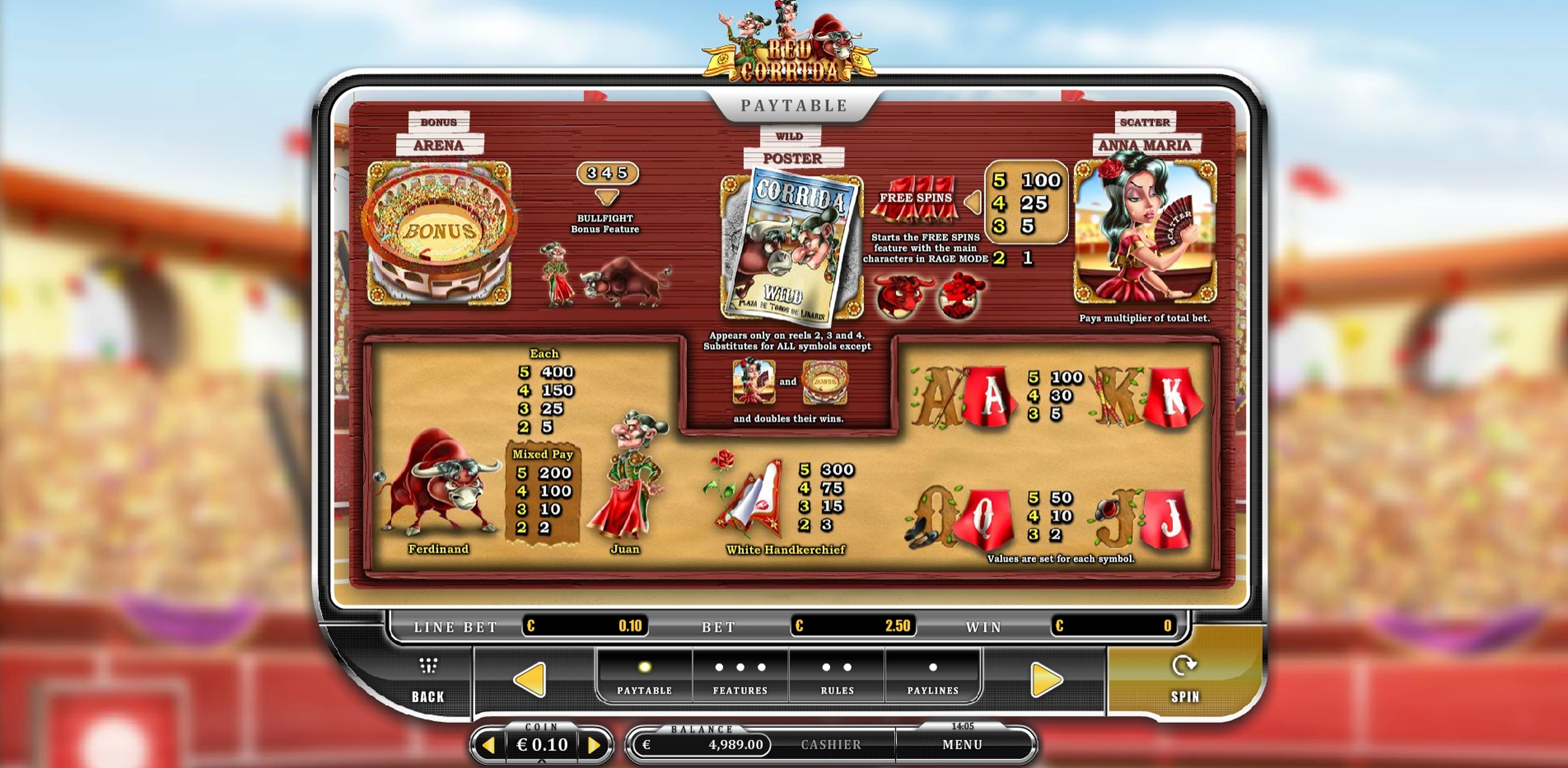 Info of Red Corrida Slot Game by Oryx Gaming