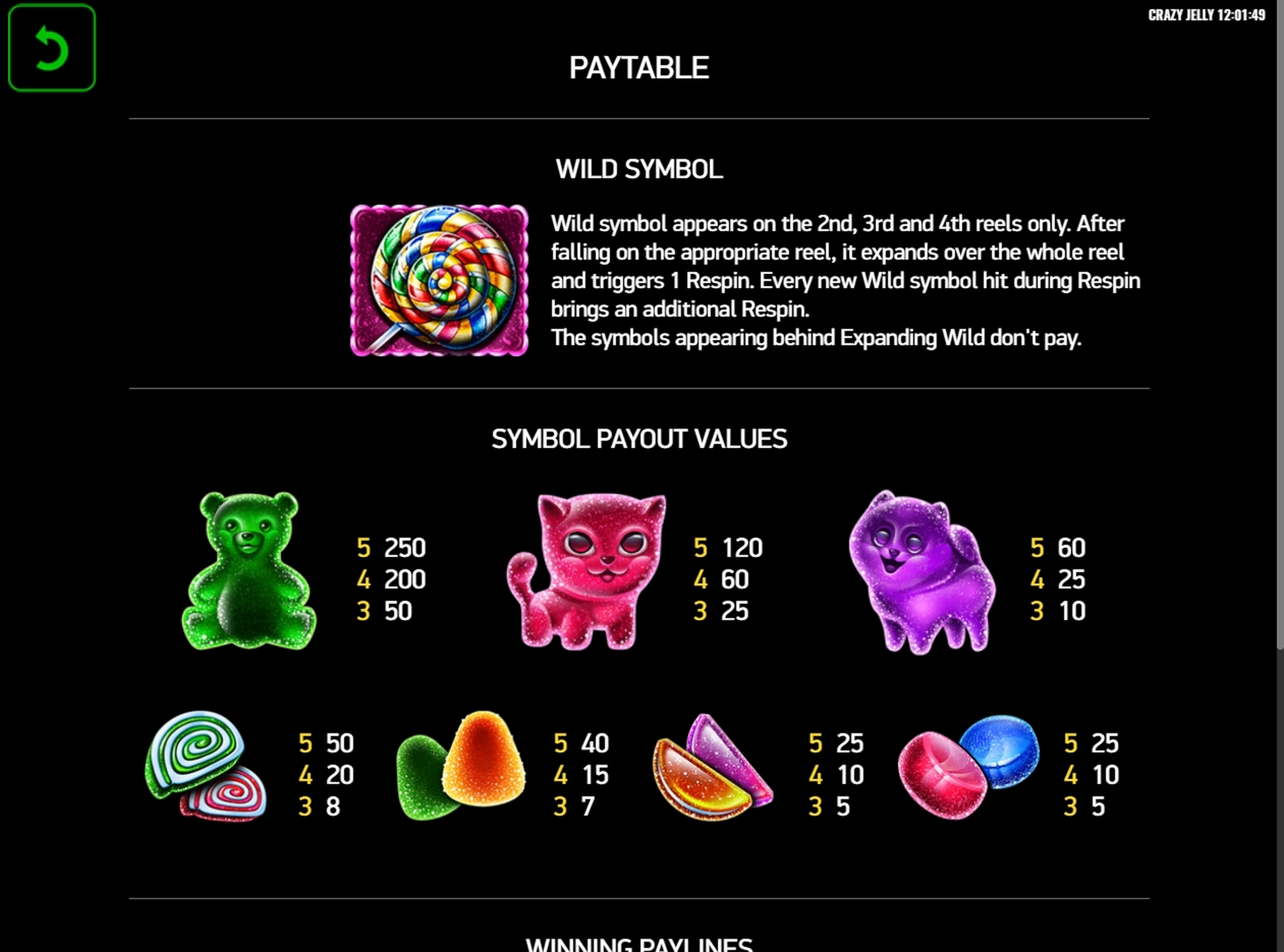 Info of Crazy Jelly Slot Game by Platipus