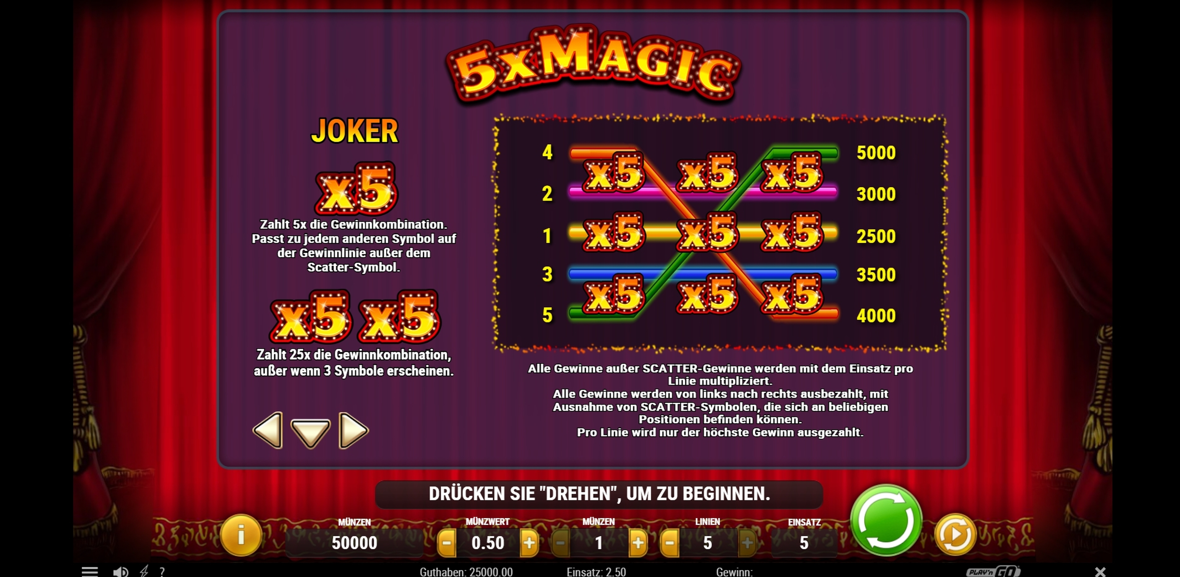 Info of 5x Magic Slot Game by Playn GO