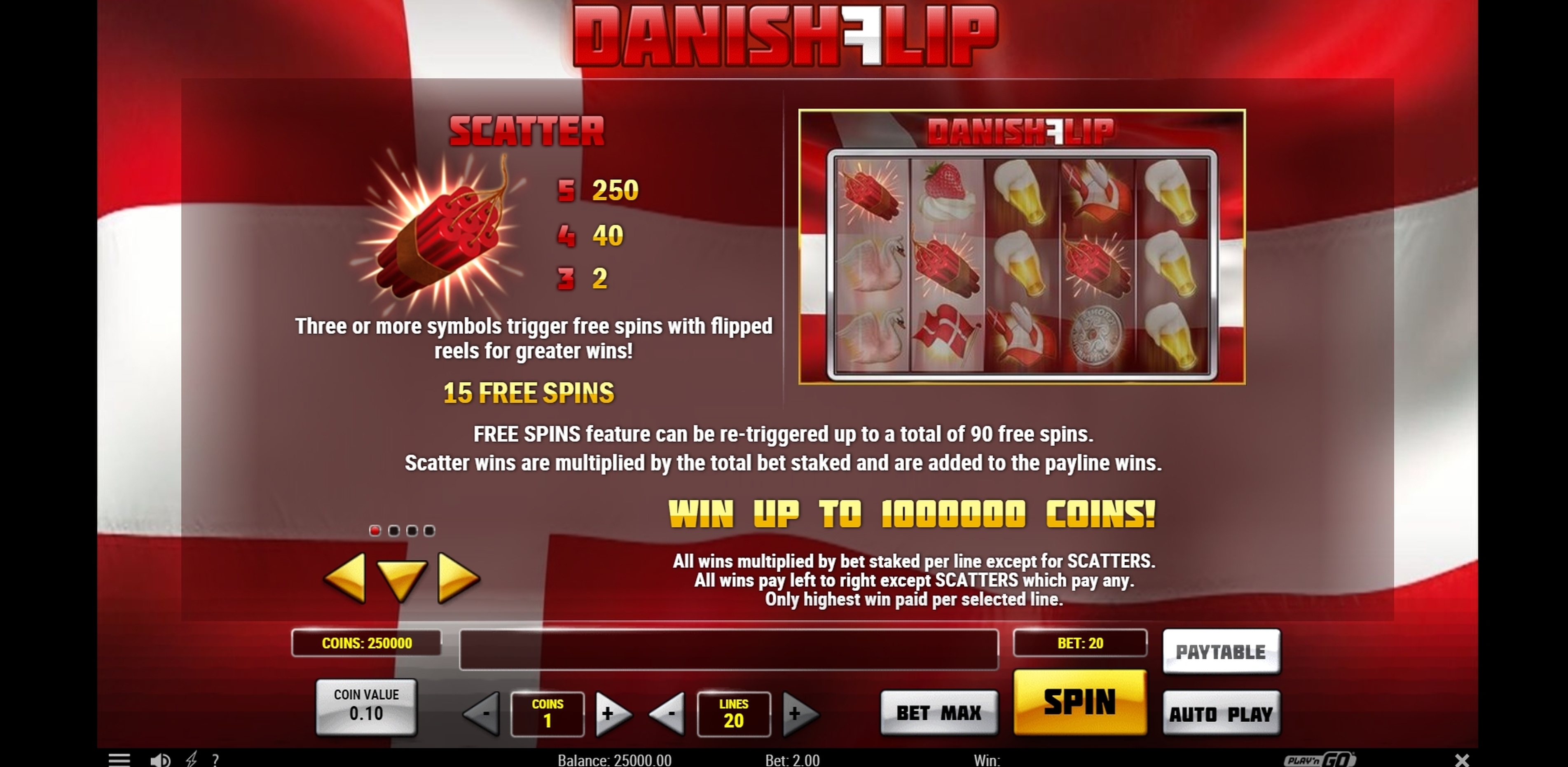 Info of Danish Flip Slot Game by Playn GO