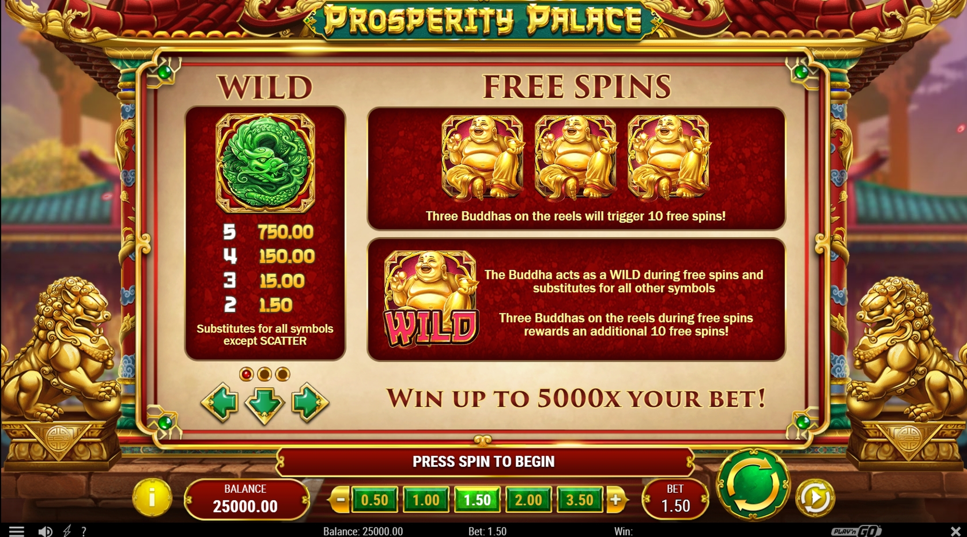 Info of Prosperity Palace Slot Game by Playn GO