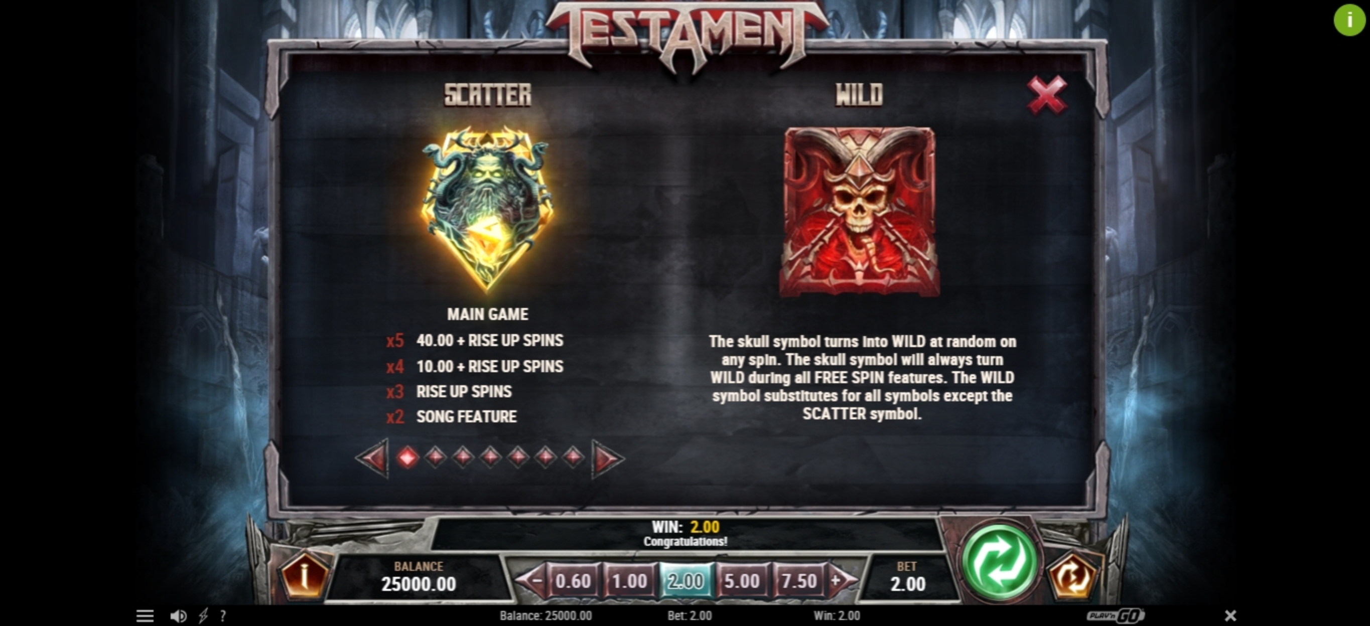 Info of Testament Slot Game by Playn GO
