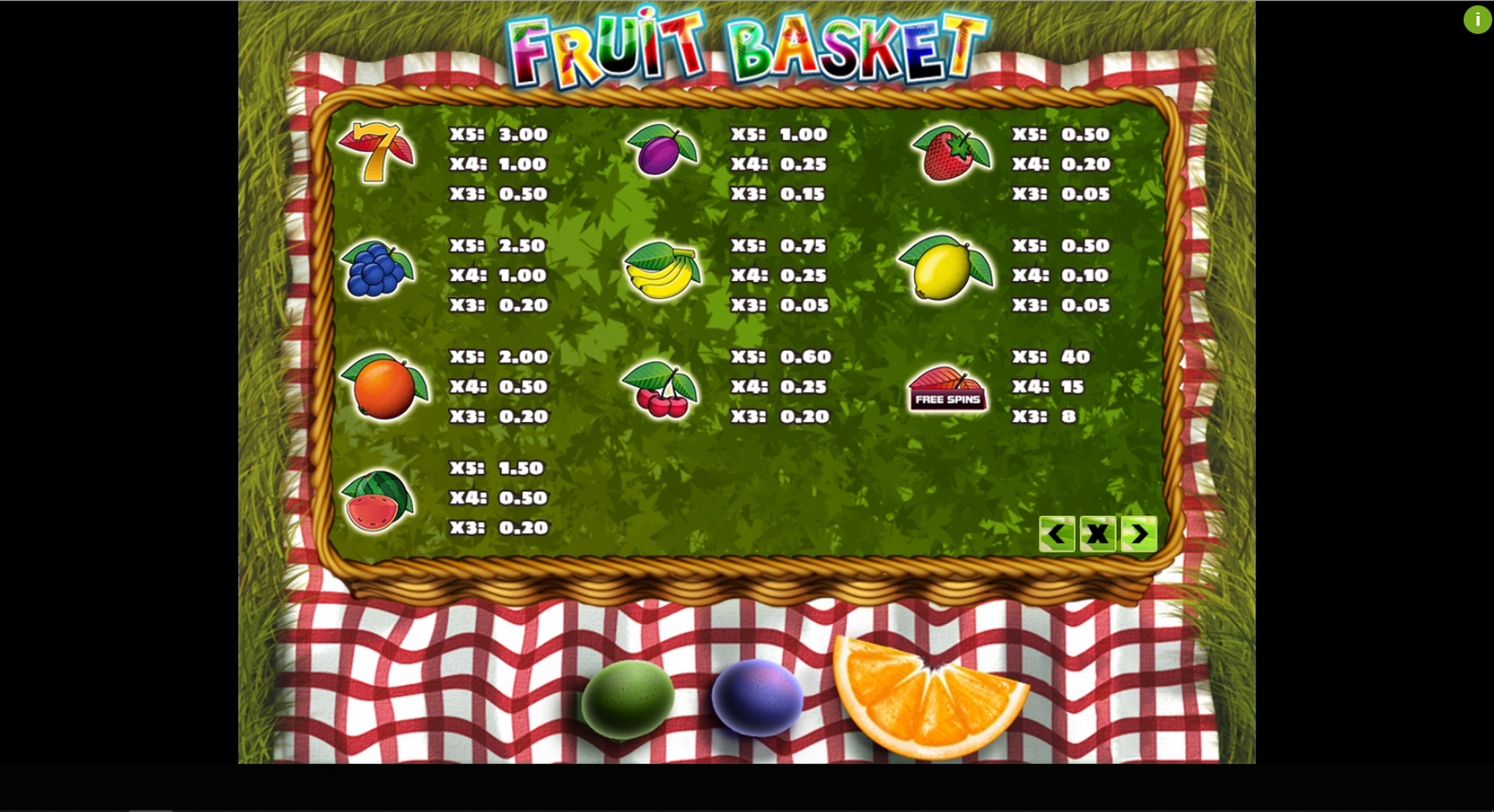 Info of Fruit Basket Slot Game by PlayPearls