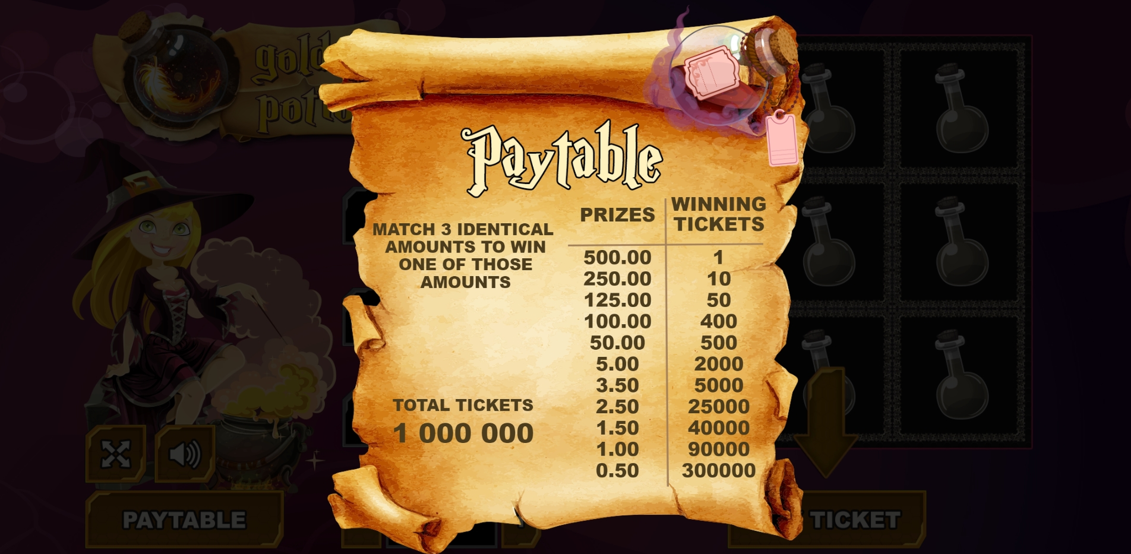 Info of Golden Potion Slot Game by PlayPearls