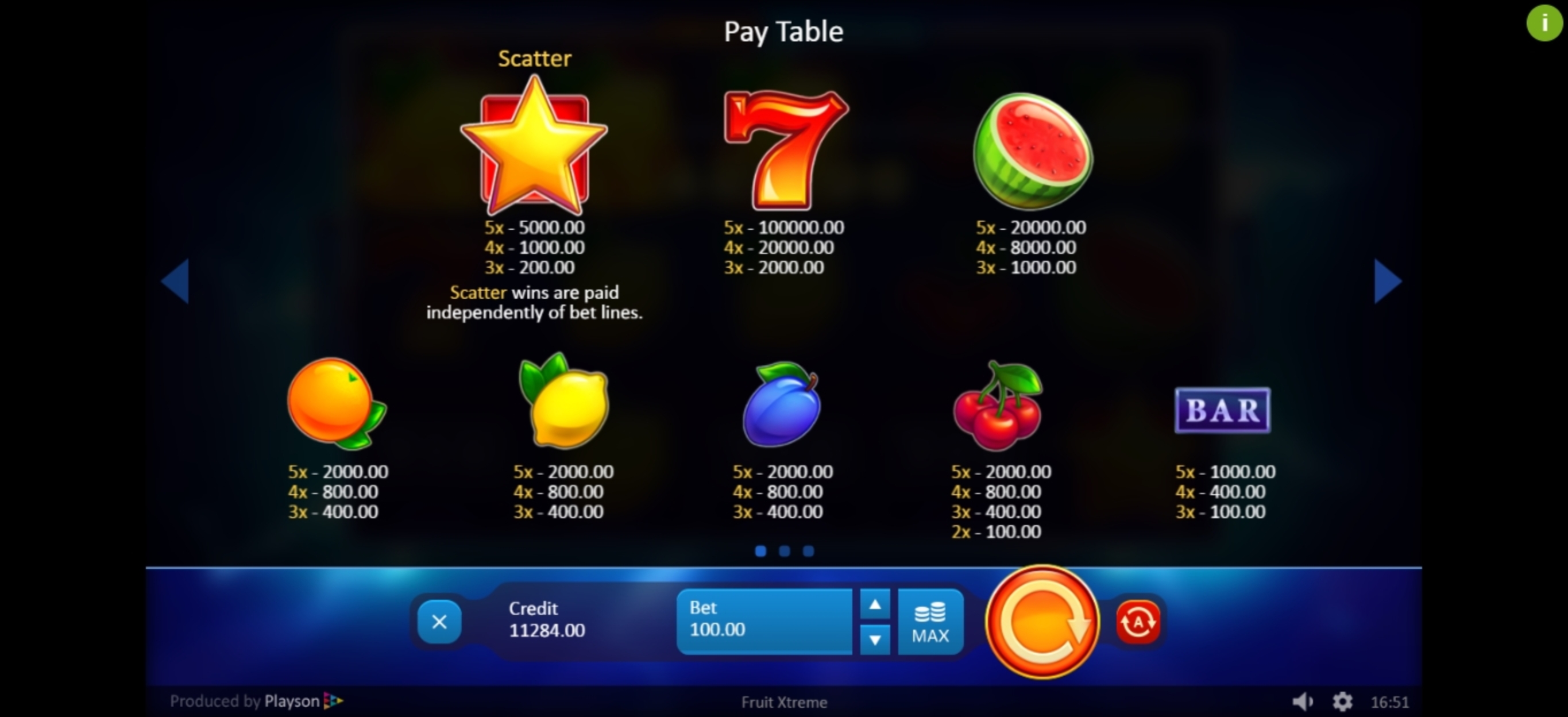 Info of Fruit Xtreme Slot Game by Playson