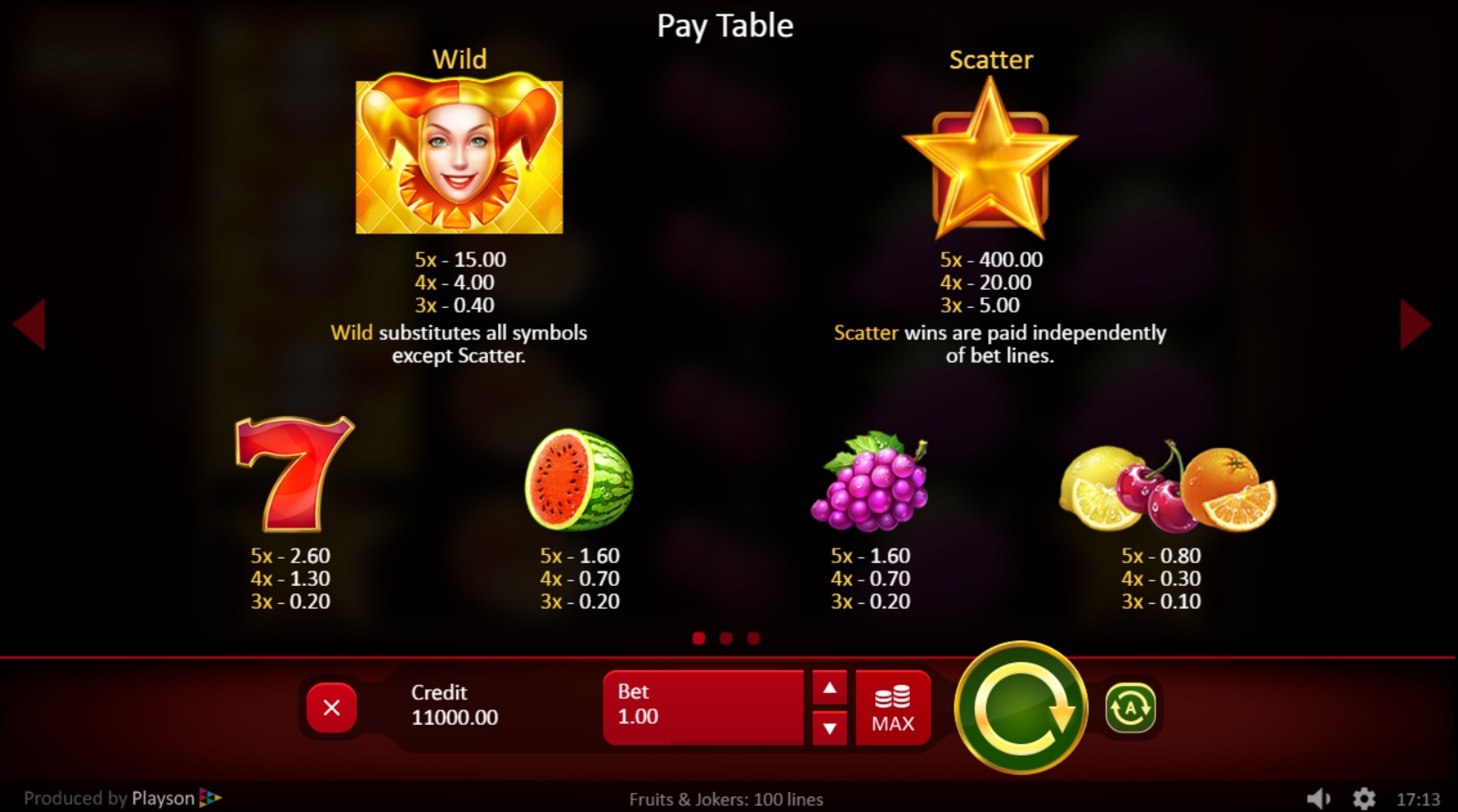 Info of Fruits & Jokers: 100 lines Slot Game by Playson