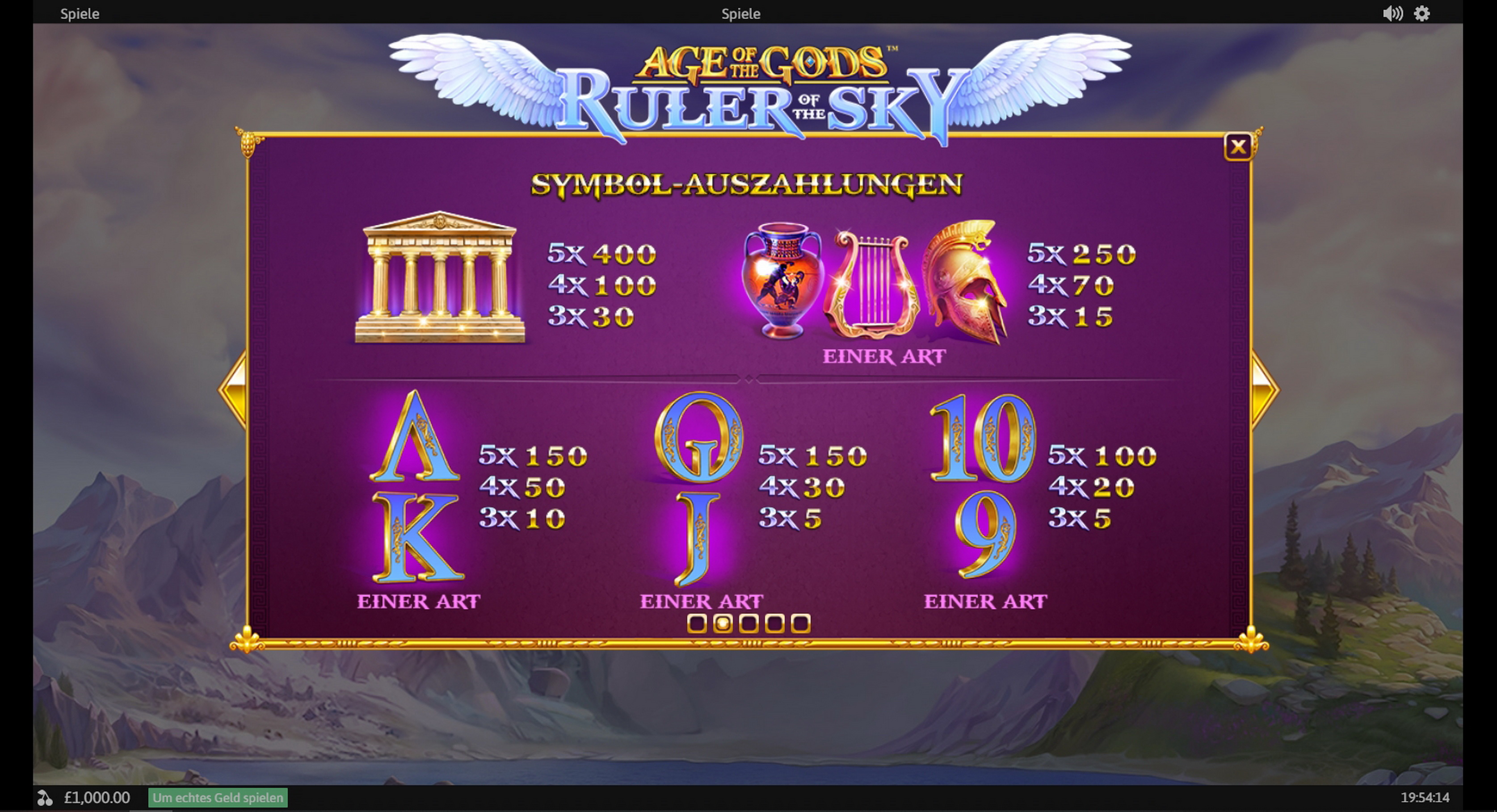 Info of Age of the Gods: Ruler of the Sky Slot Game by Playtech Origins
