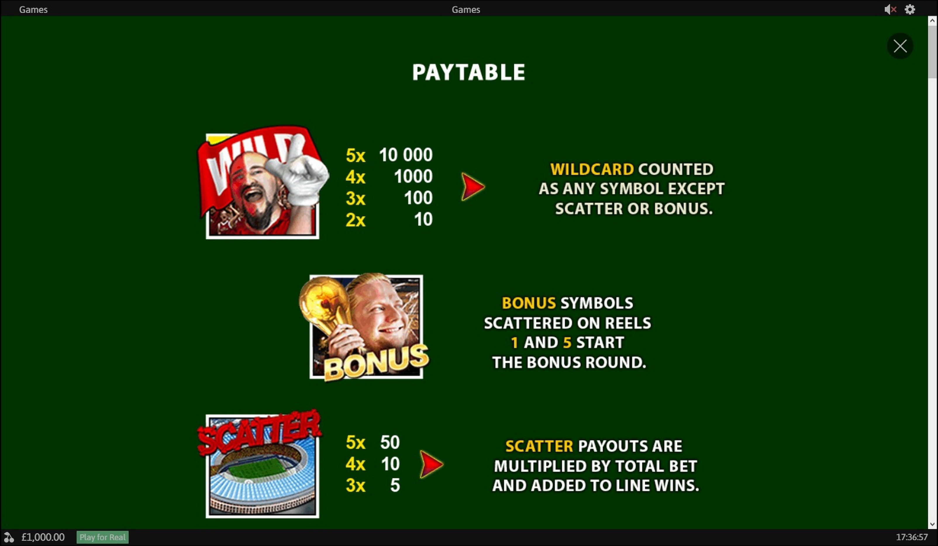 Info of Football Rules Slot Game by Playtech