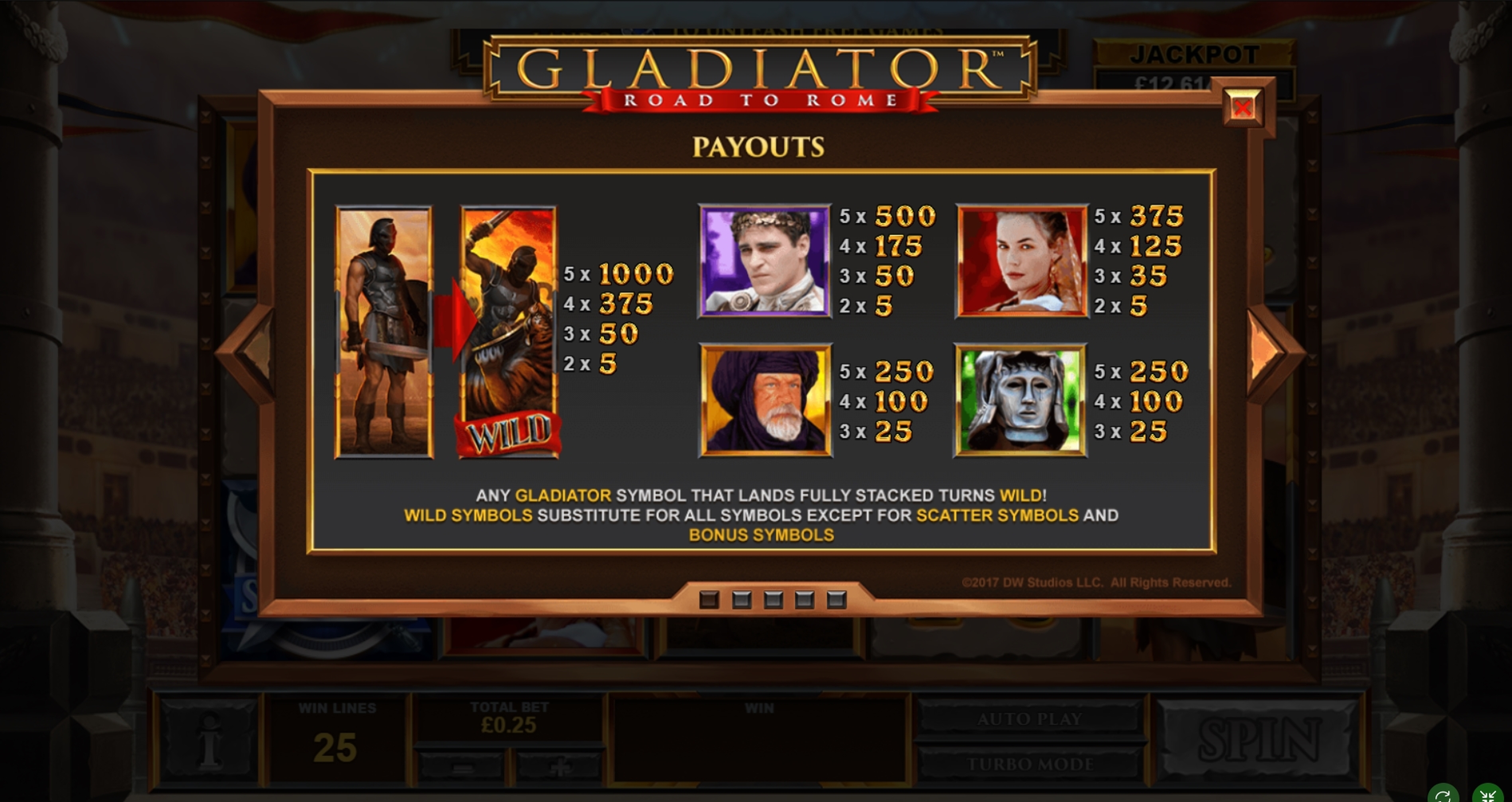 Info of Gladiator Road to Rome Slot Game by Playtech