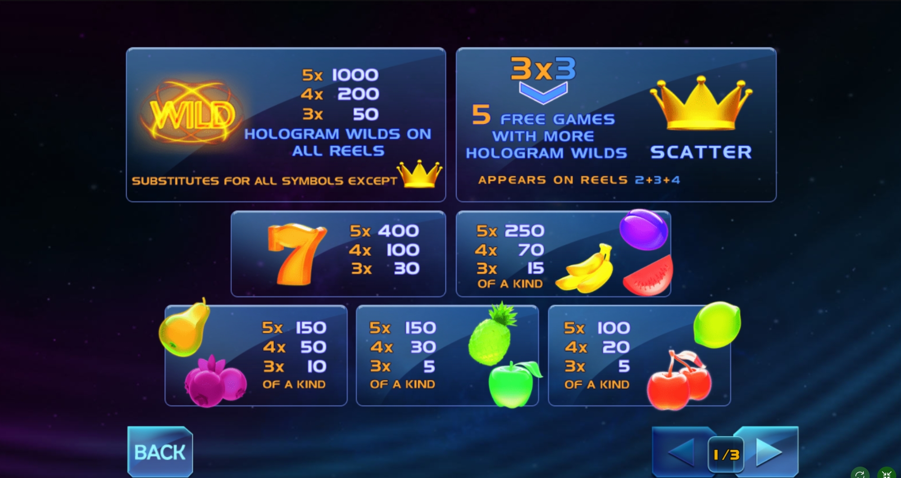 Info of Hologram Wilds Slot Game by Playtech