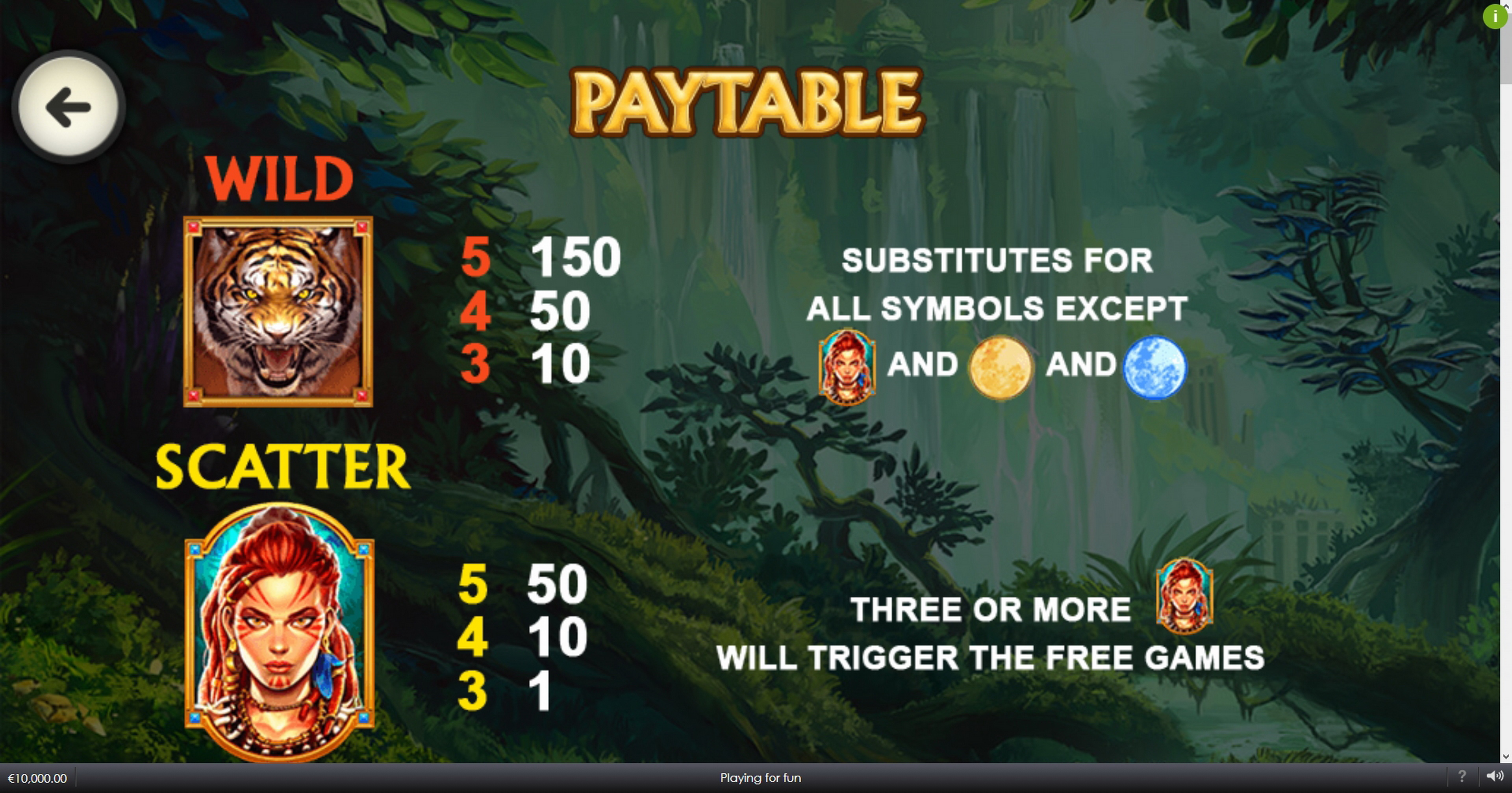 Info of Legacy of the Tiger Slot Game by Playtech Origins