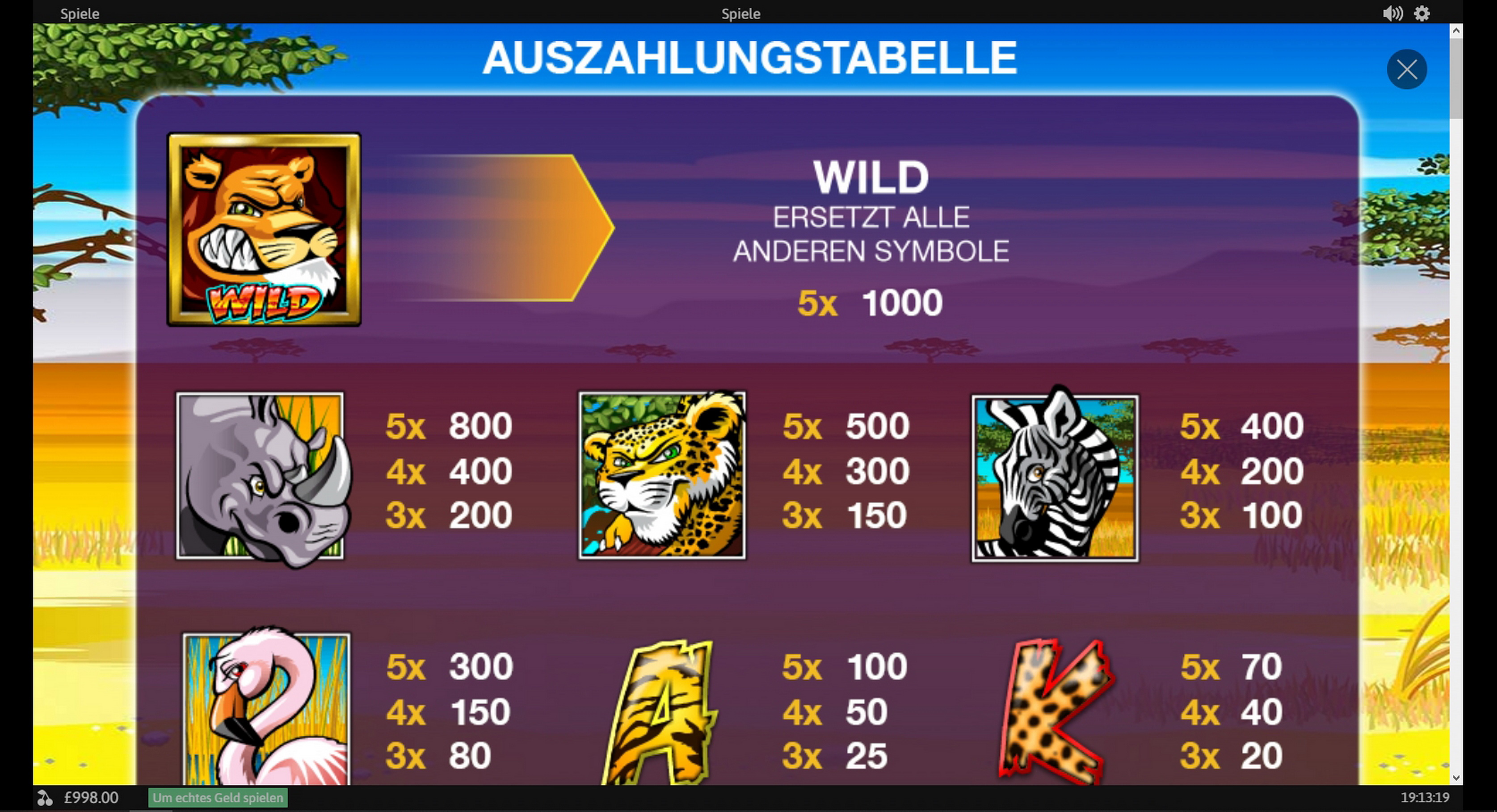 Info of Wild Gambler Slot Game by Playtech