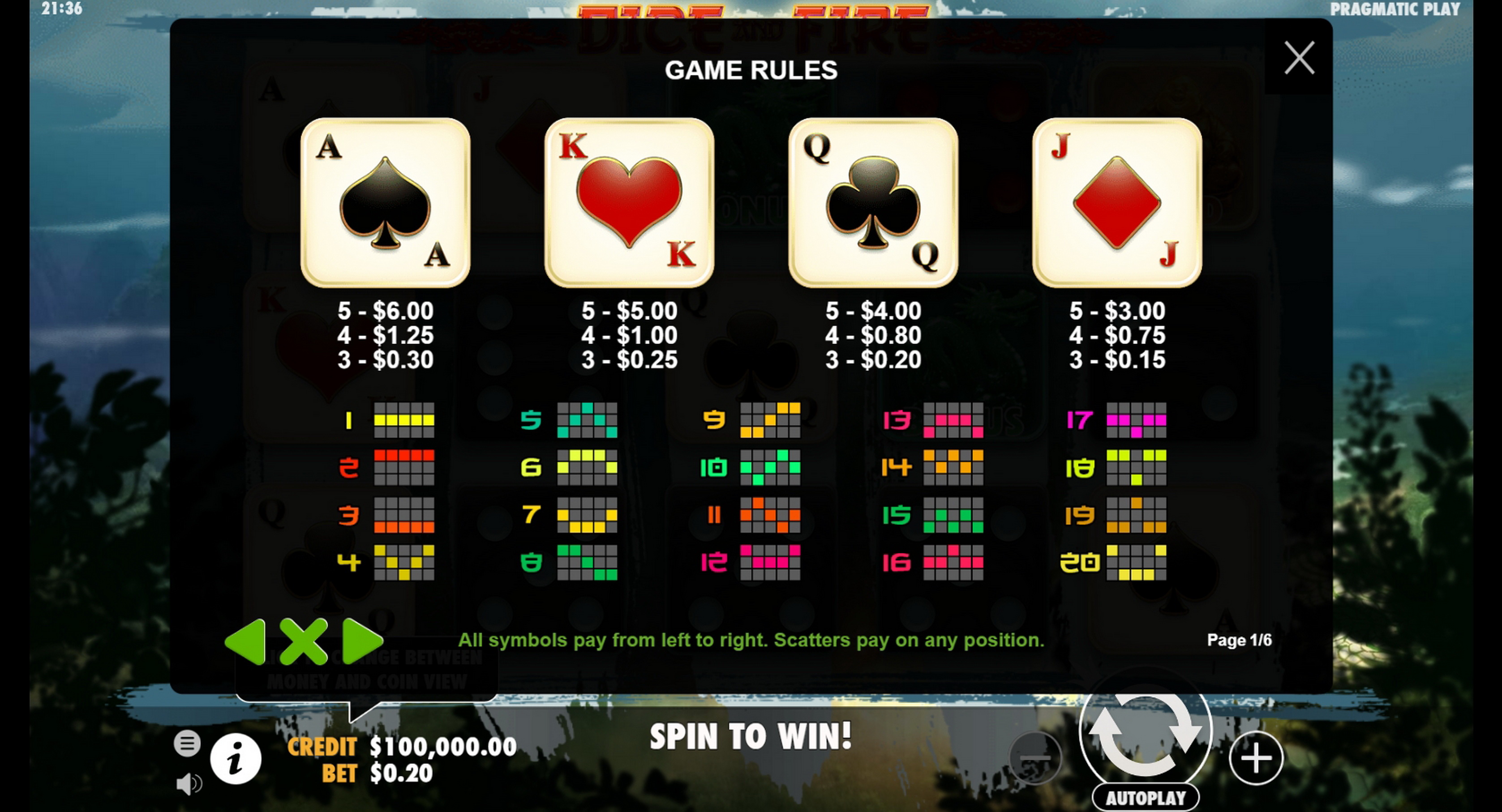 Info of Dice and Fire Slot Game by Pragmatic Play