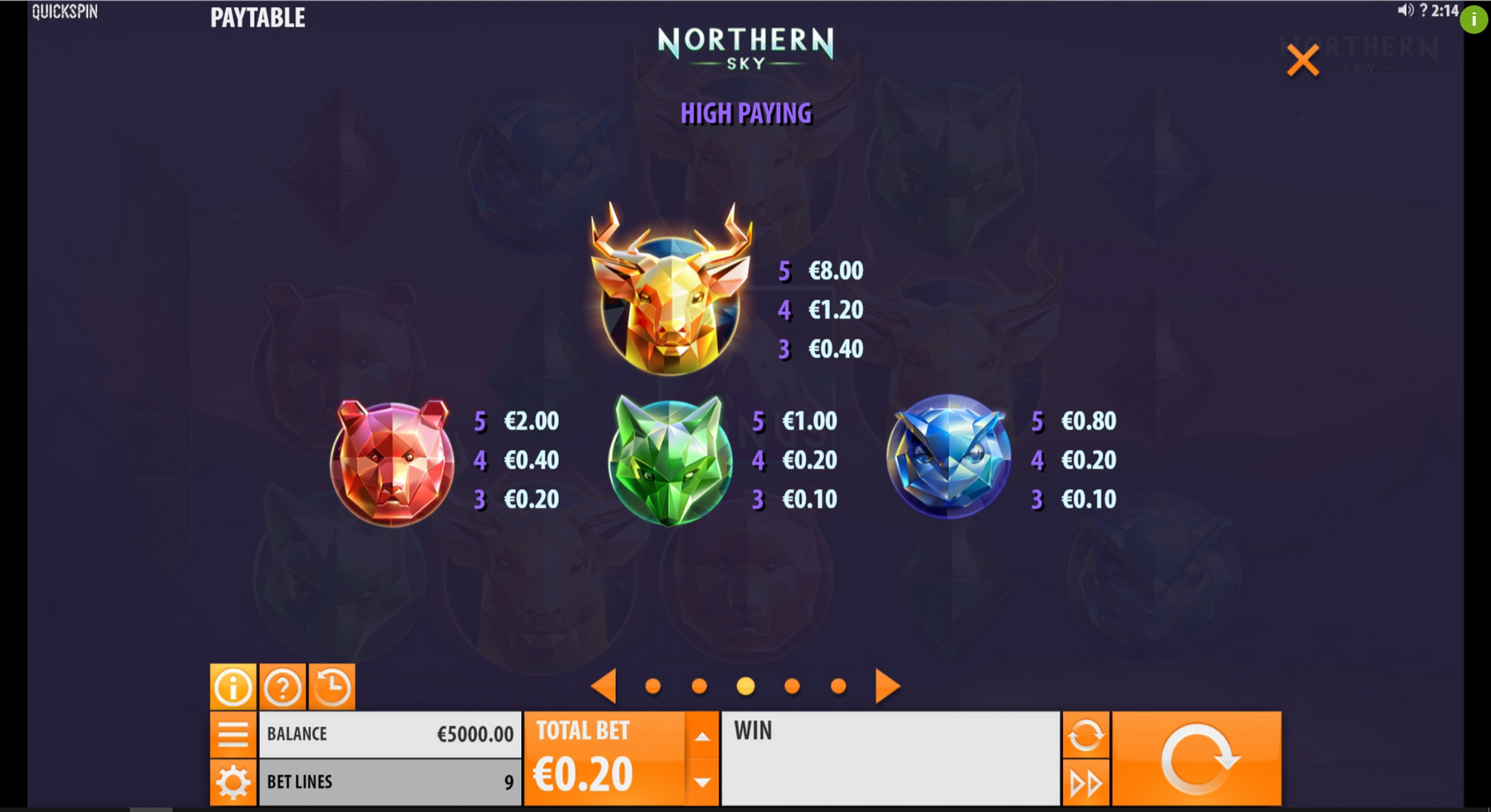 Info of Northern Sky Slot Game by Quickspin