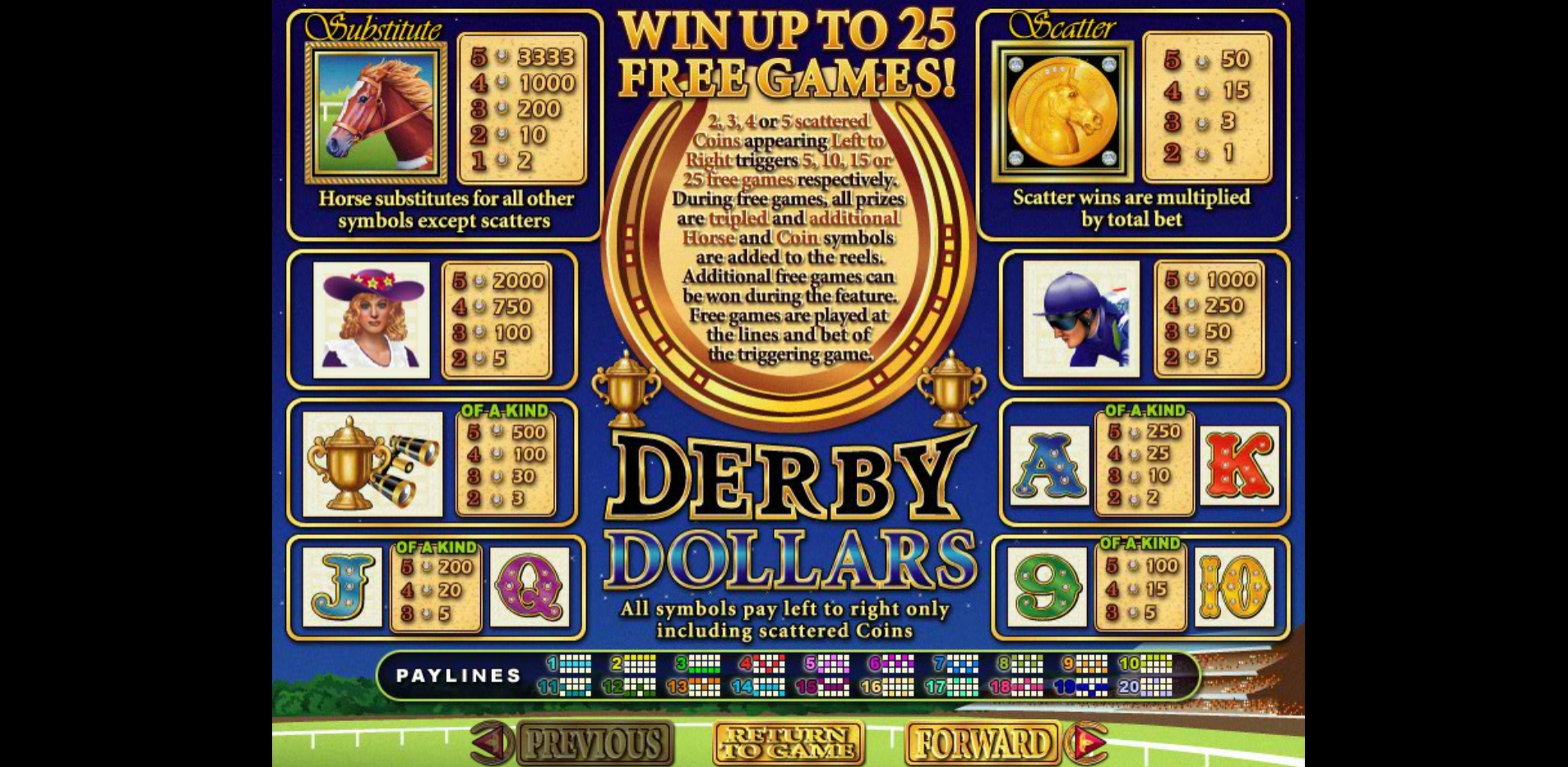 Info of Derby Dollars Slot Game by Real Time Gaming