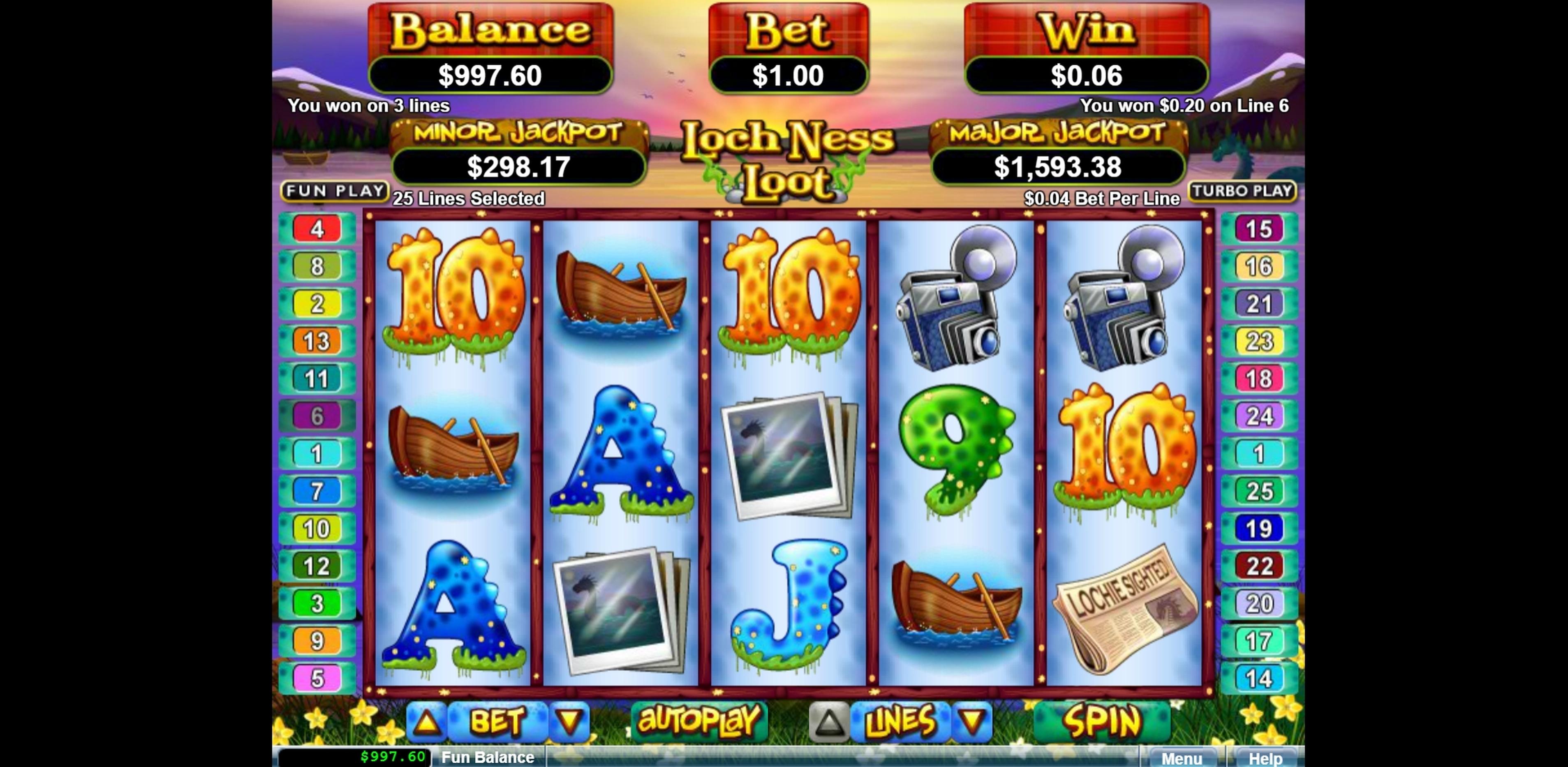 Win Money in Loch Ness Loot Free Slot Game by Real Time Gaming
