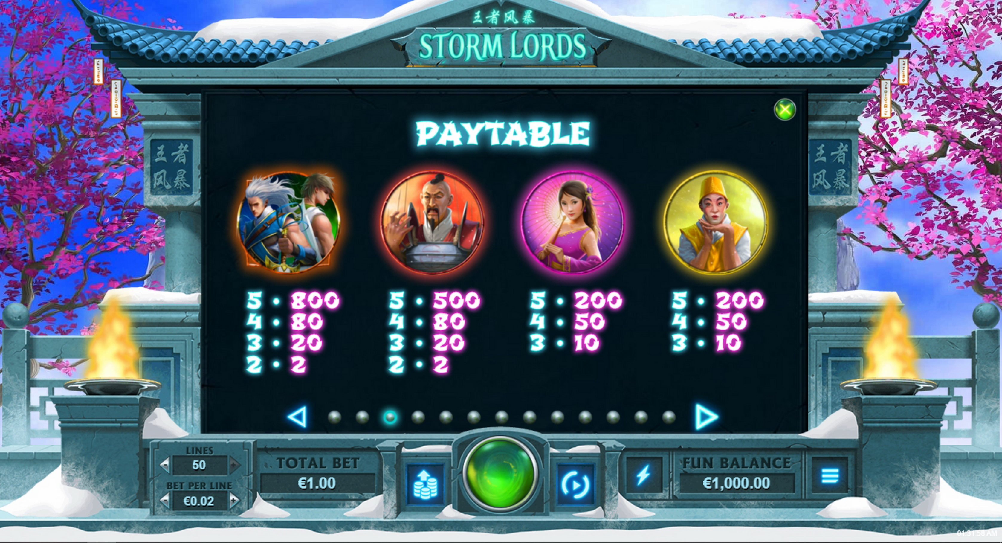 Info of Storm Lords Slot Game by Real Time Gaming