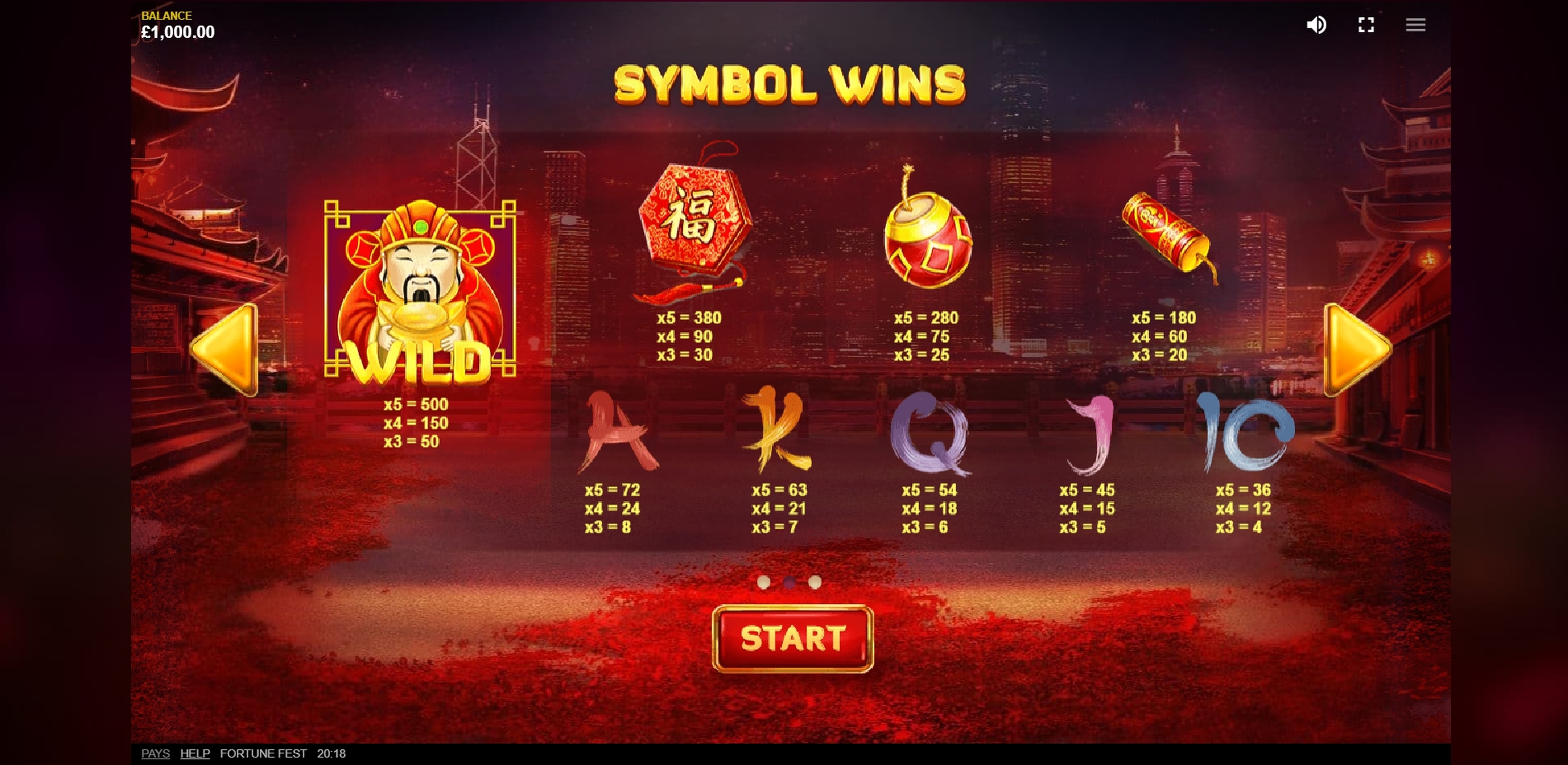 Info of Fortune Fest Slot Game by Red Tiger Gaming