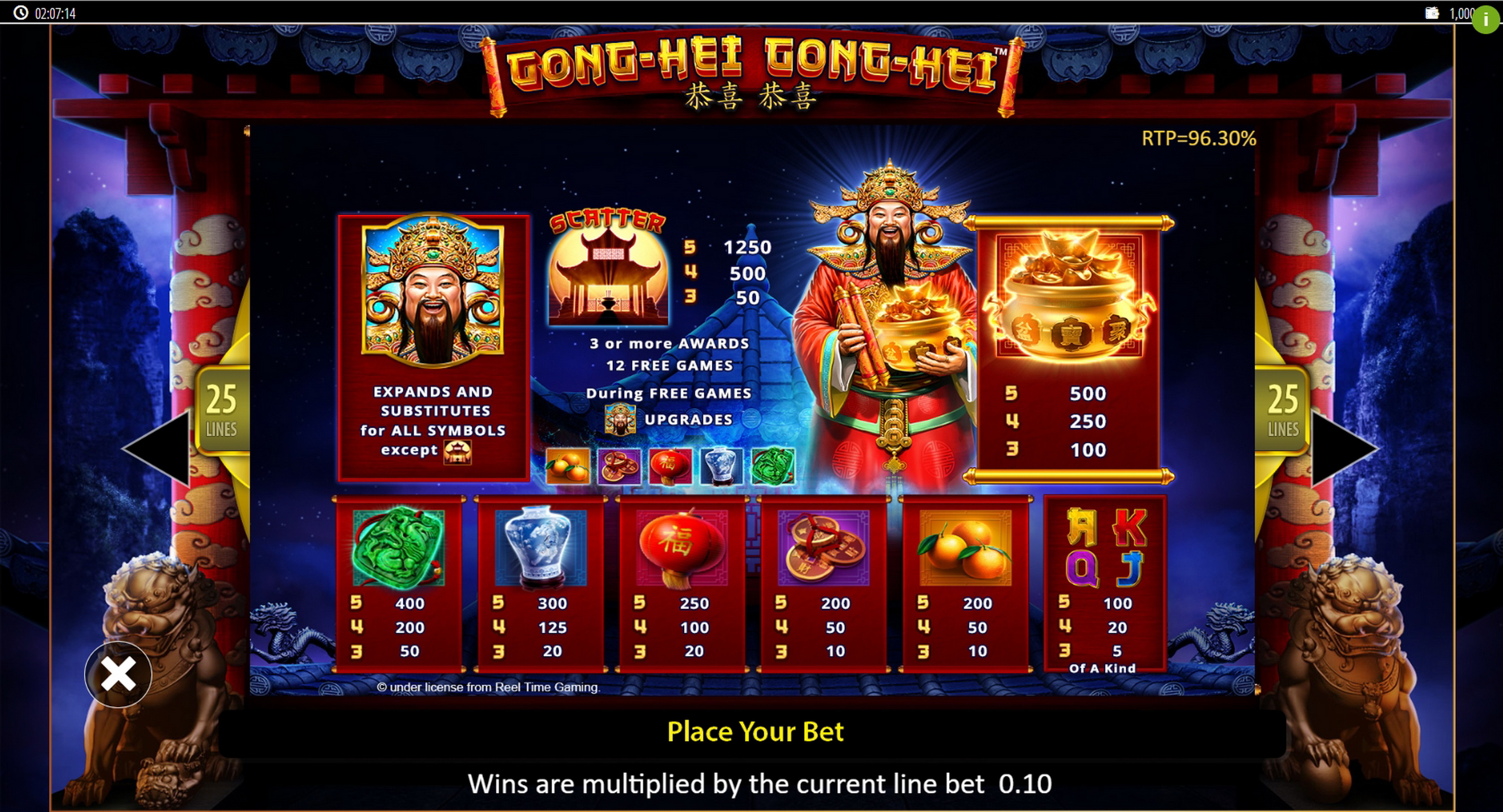 Info of Gong-Hei Slot Game by Reel Time Gaming