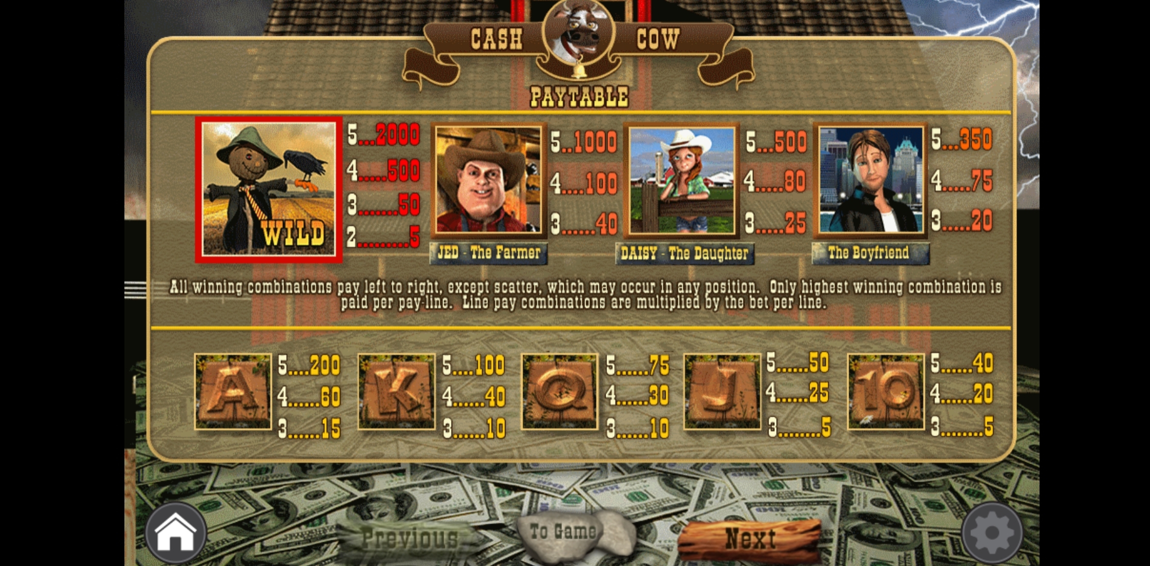 Info of Cash Cow Slot Game by Revolver Gaming